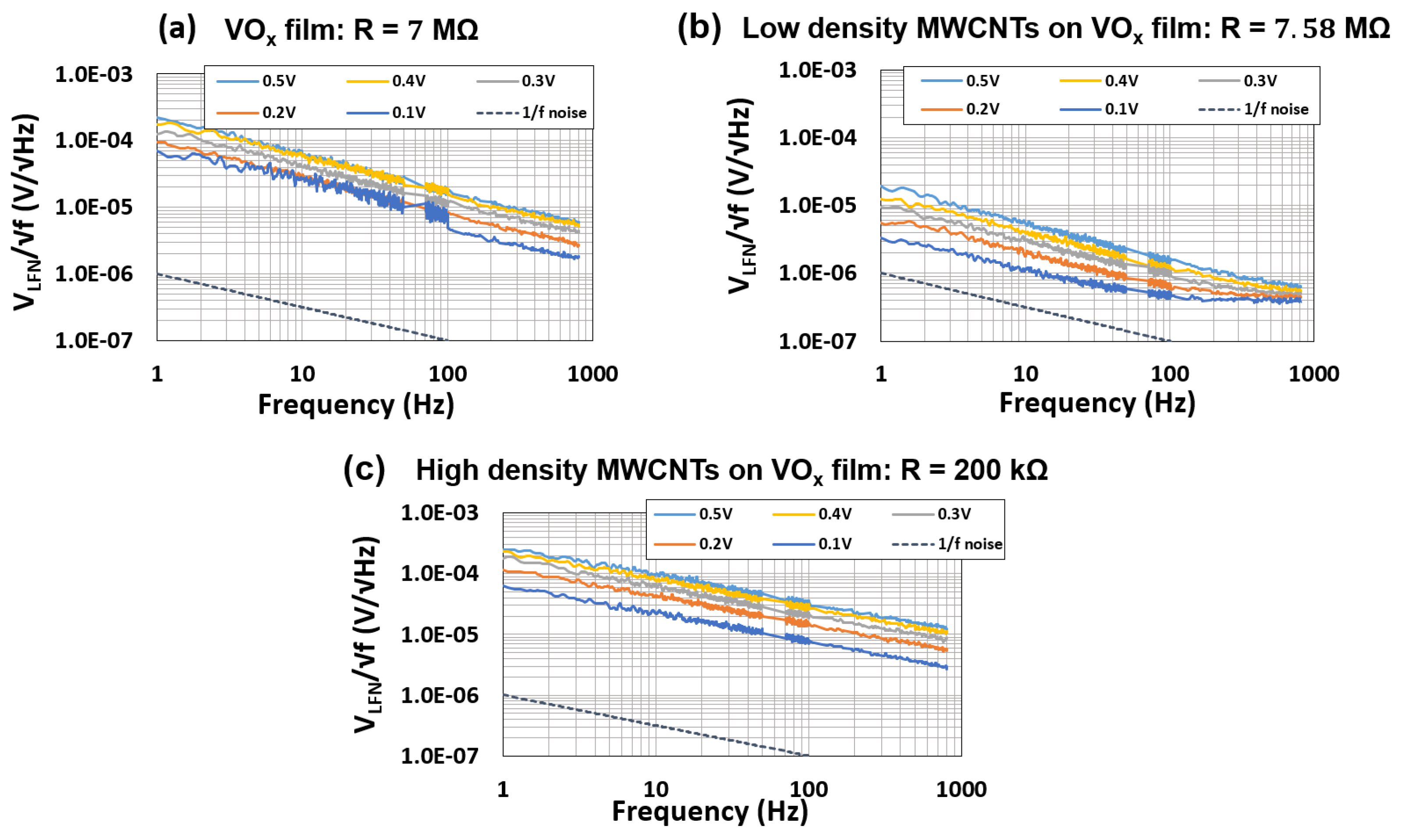 Materials 16 01534 g009 550