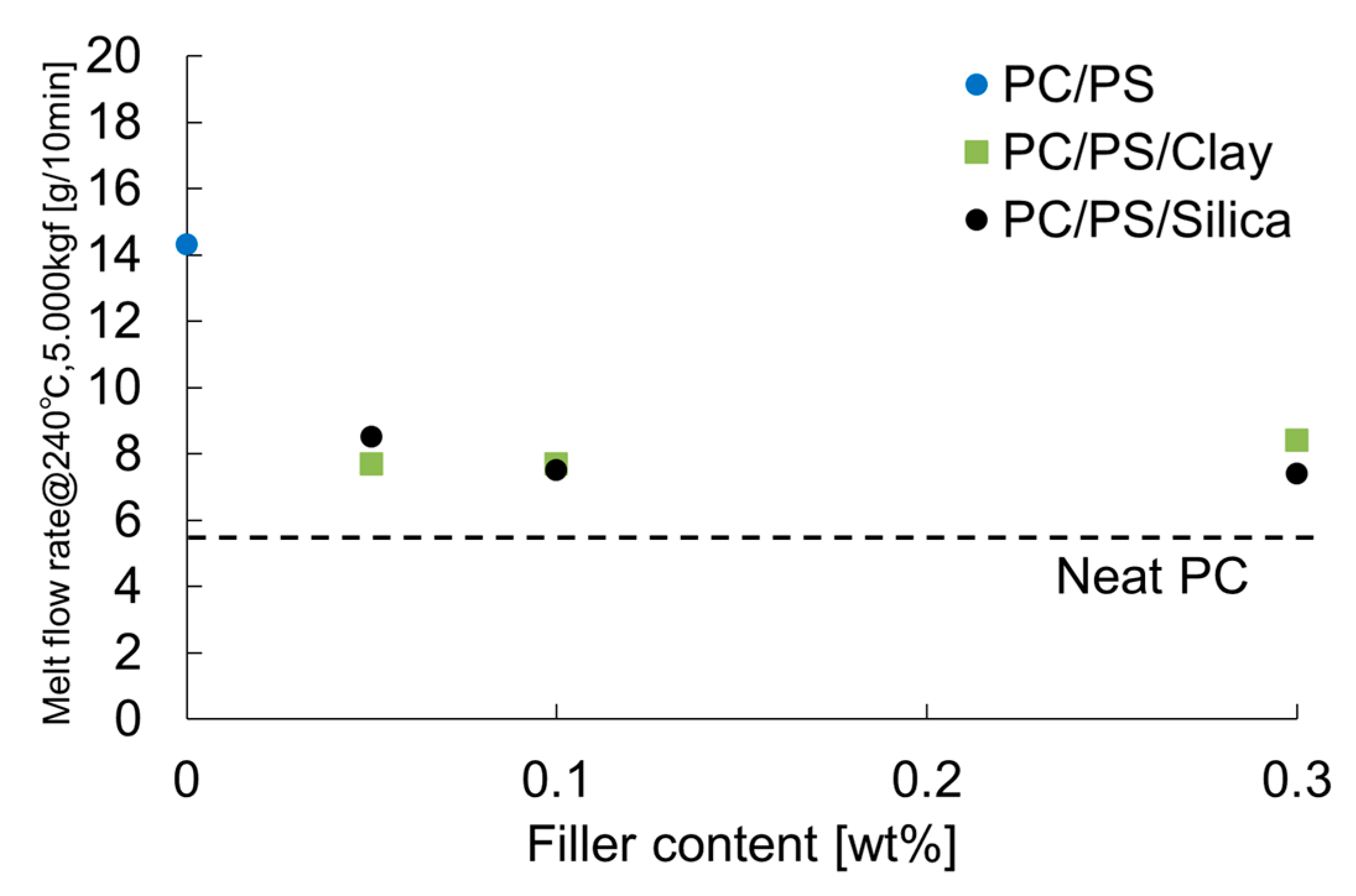Materials 16 01536 g004
