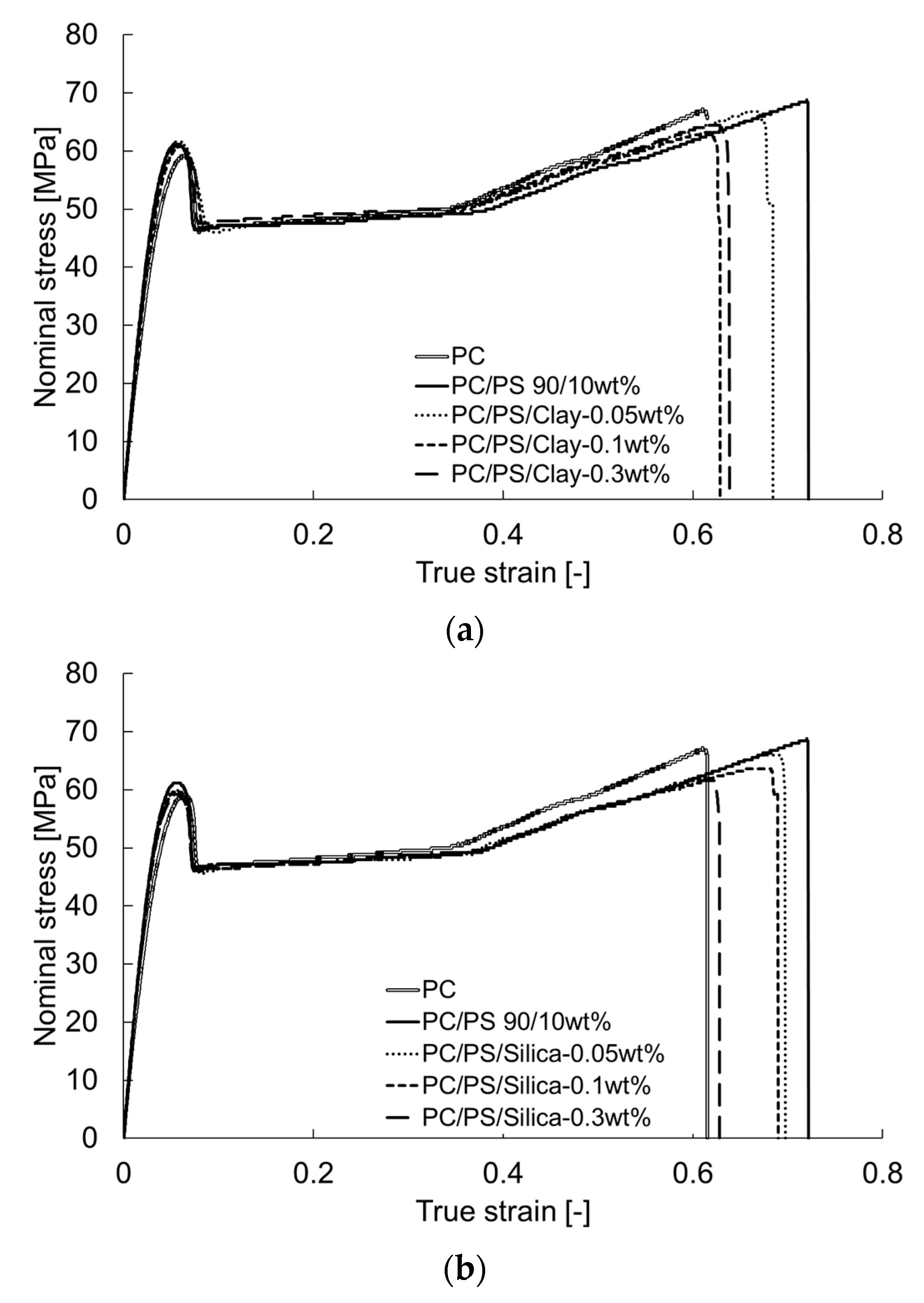 Materials 16 01536 g006