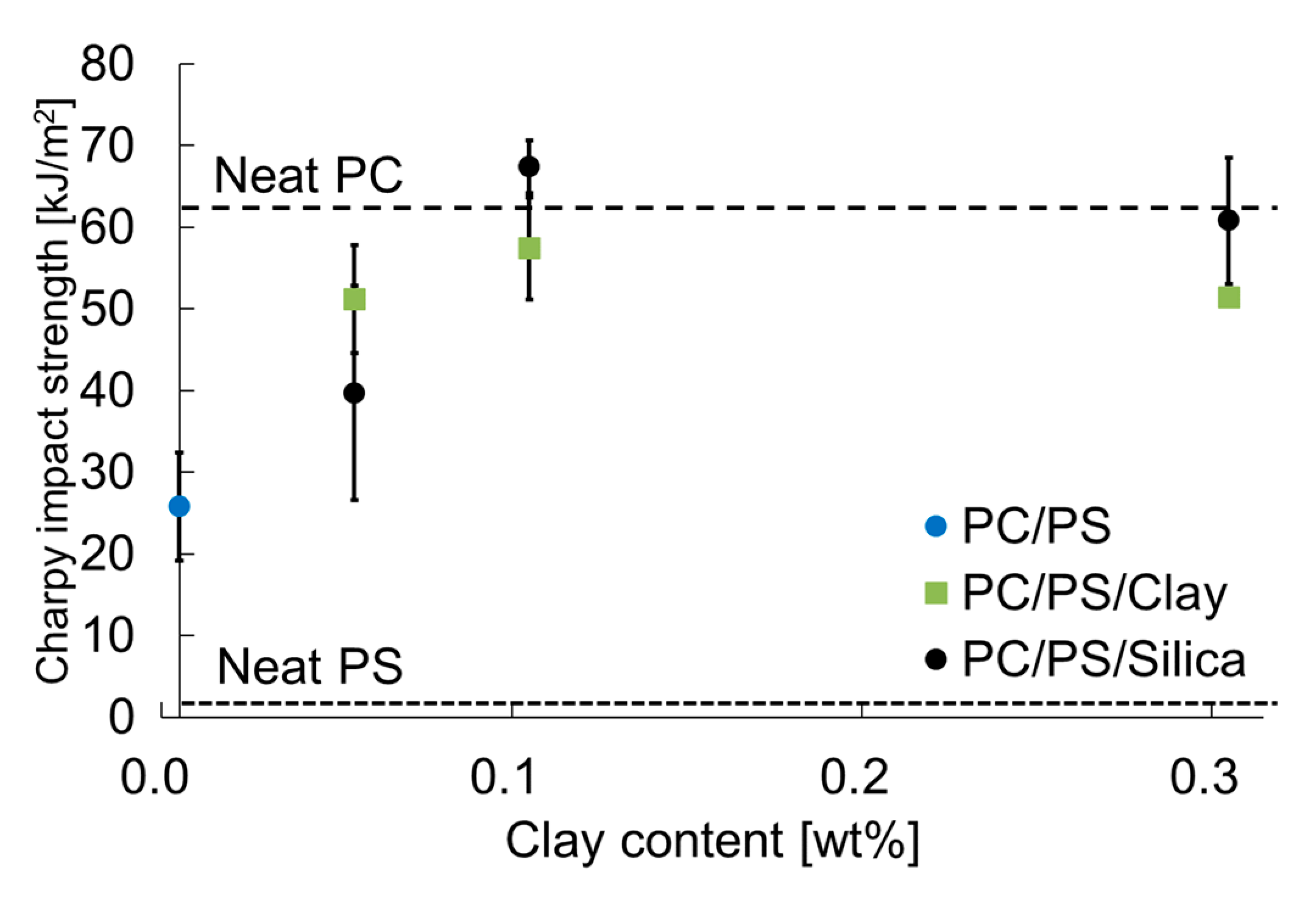 Materials 16 01536 g010