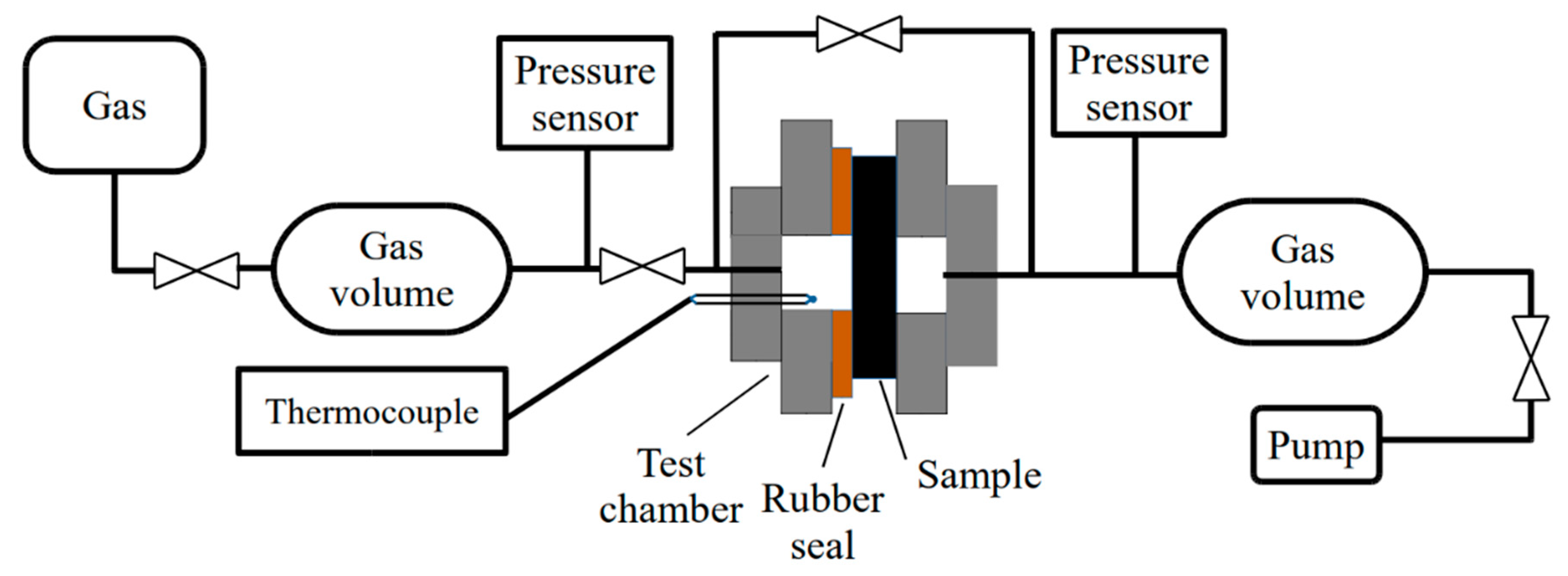 Materials 16 01537 g001 550