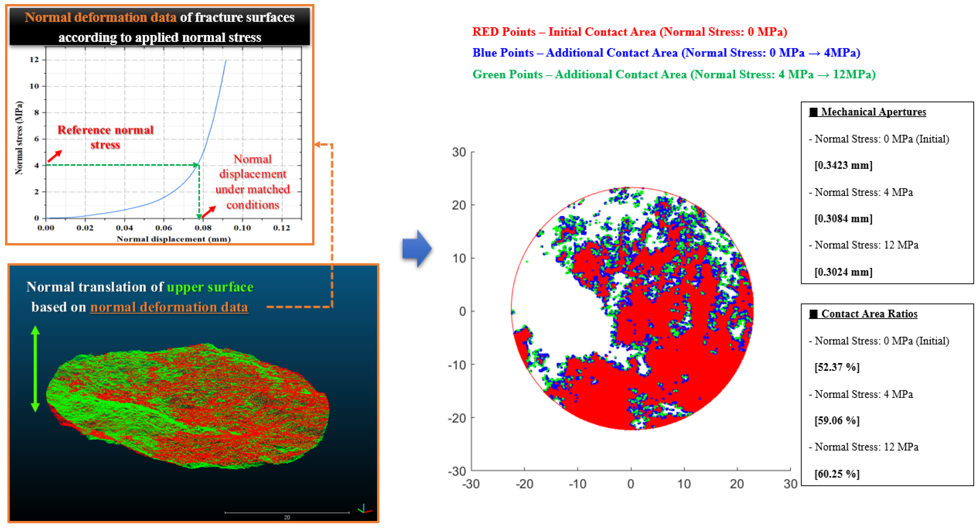Materials 16 01538 g006 550