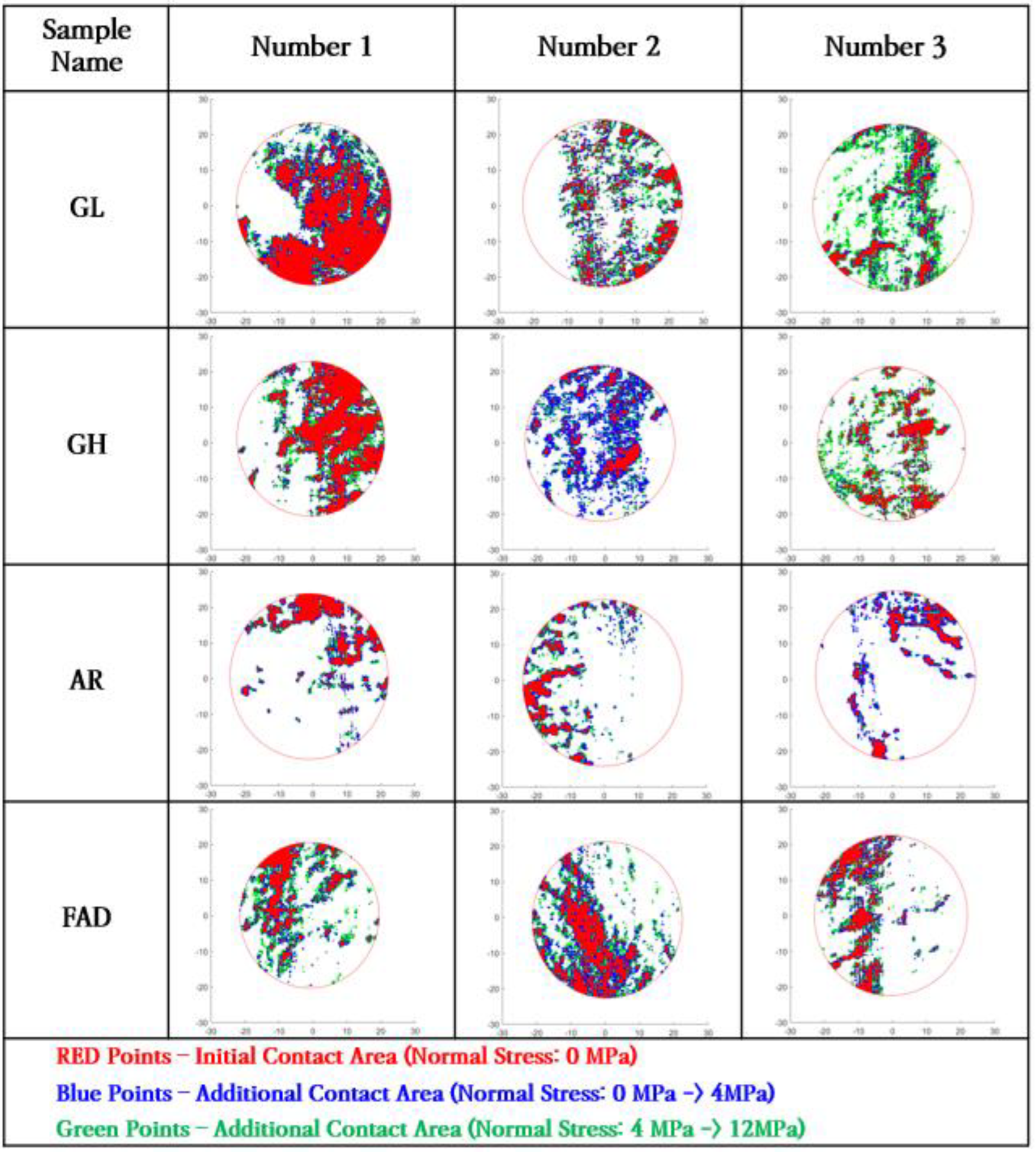 Materials 16 01538 g013 550