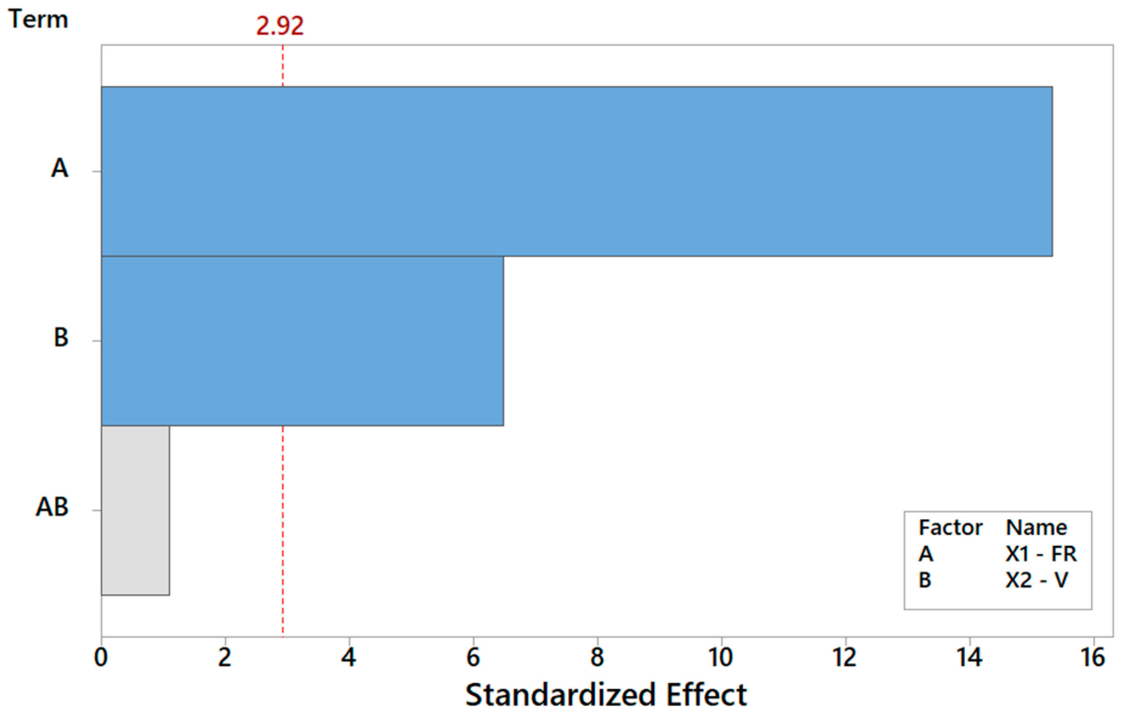 Materials 16 01539 g007 550