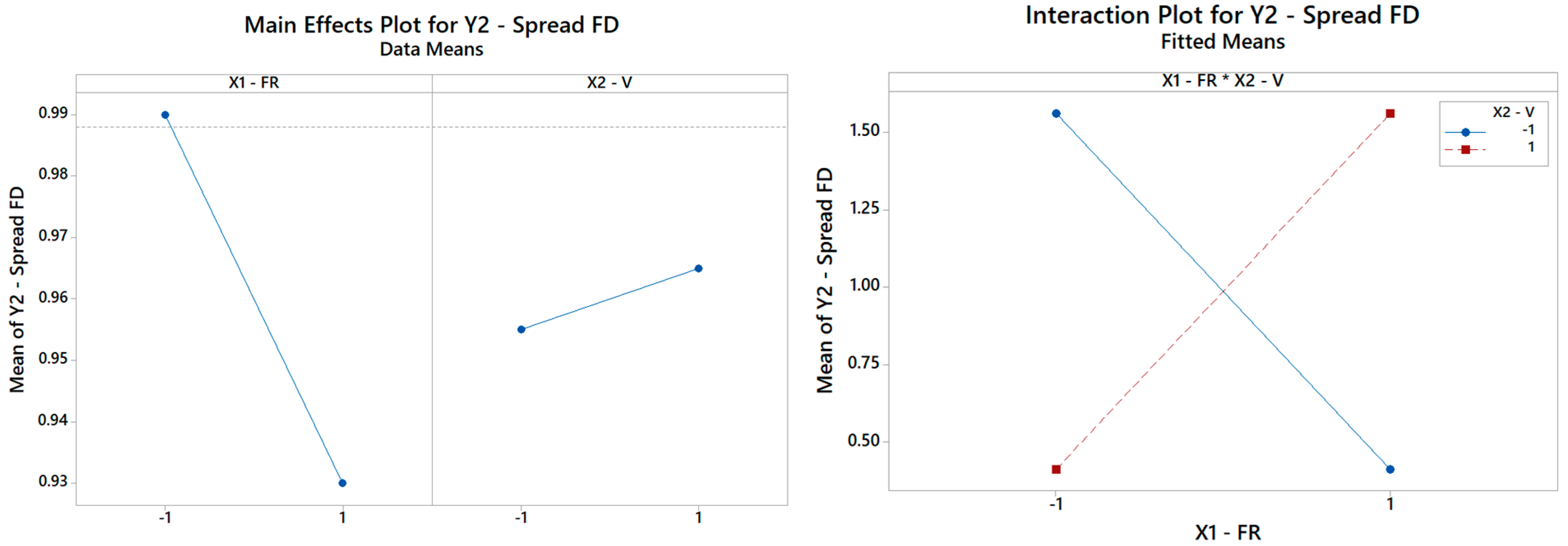 Materials 16 01539 g010 550