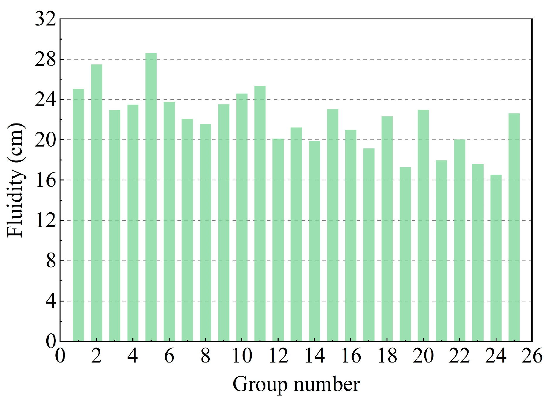 Materials 16 01540 g009 550