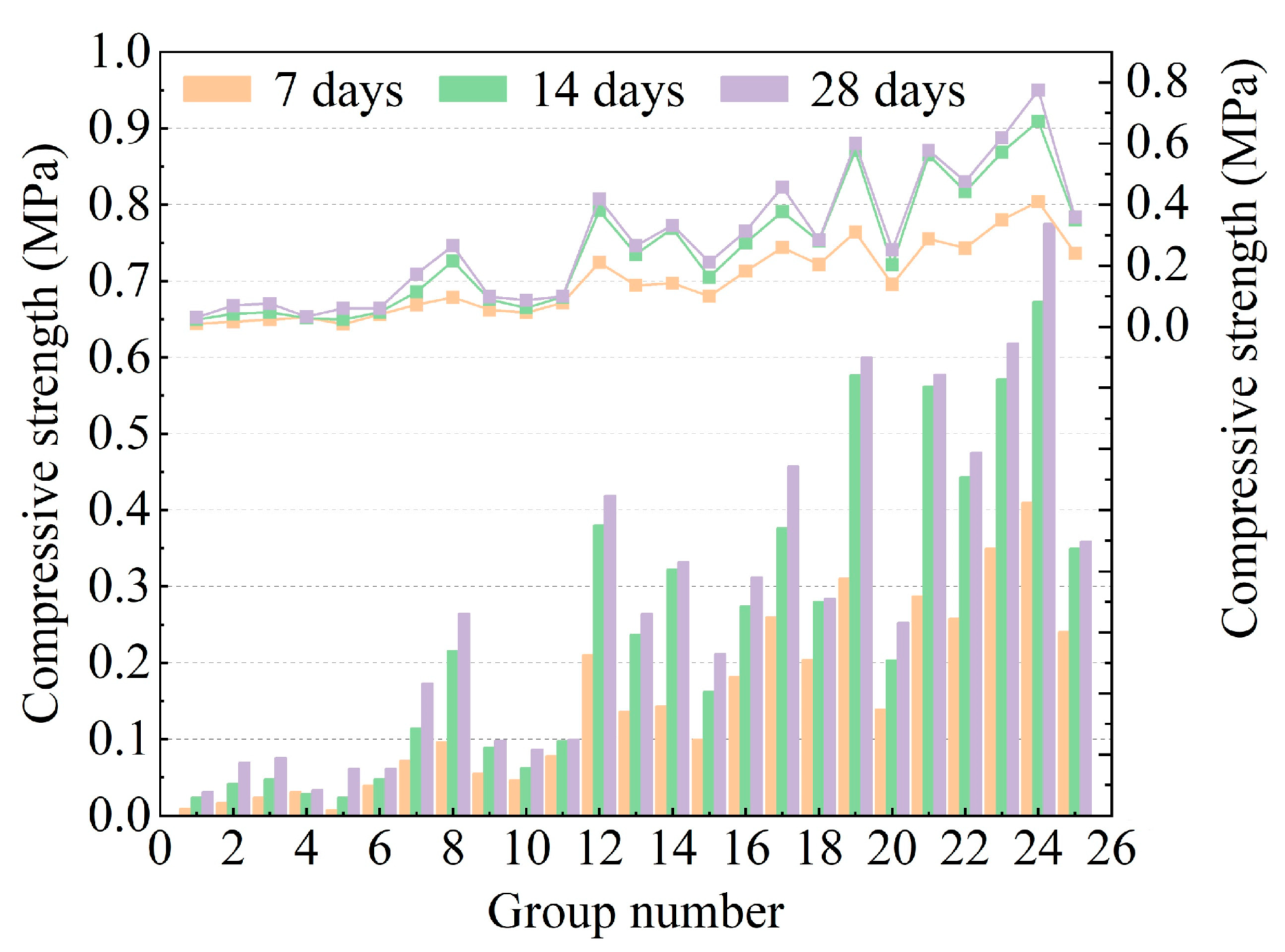 Materials 16 01540 g013 550
