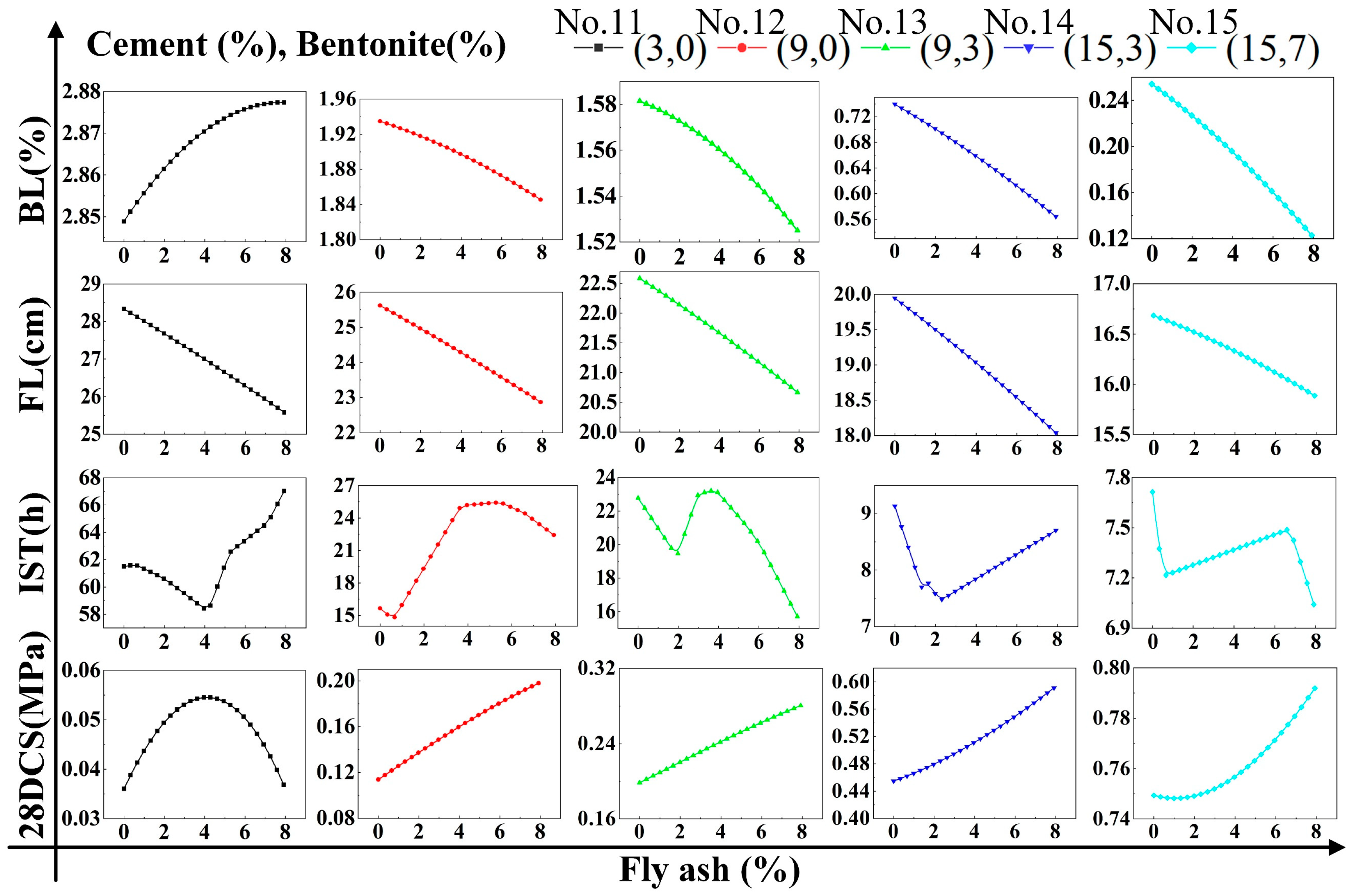 Materials 16 01540 g023 550