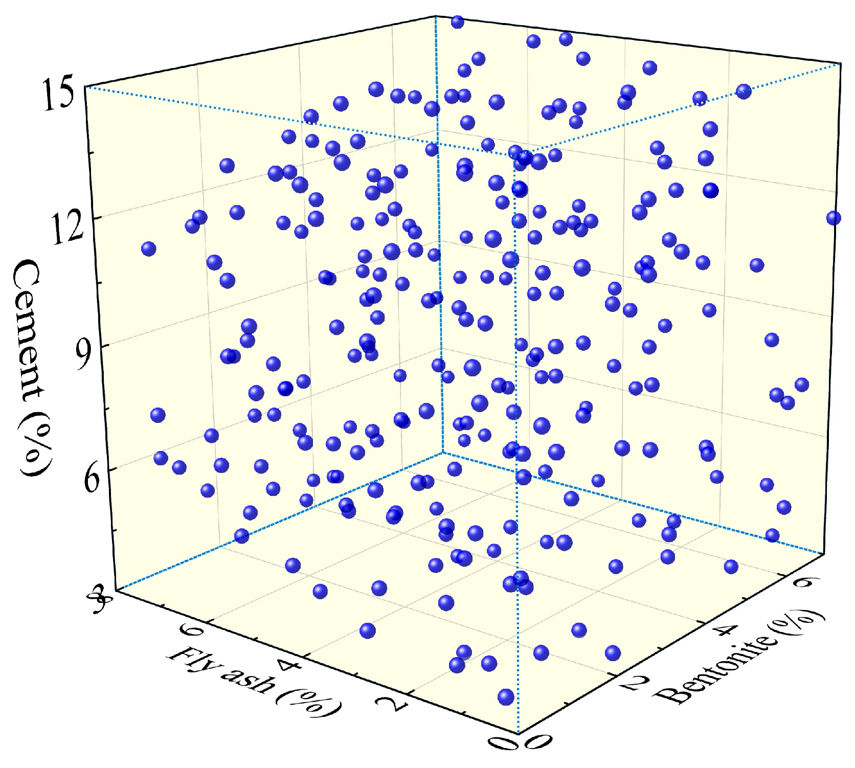 Materials 16 01540 g024 550