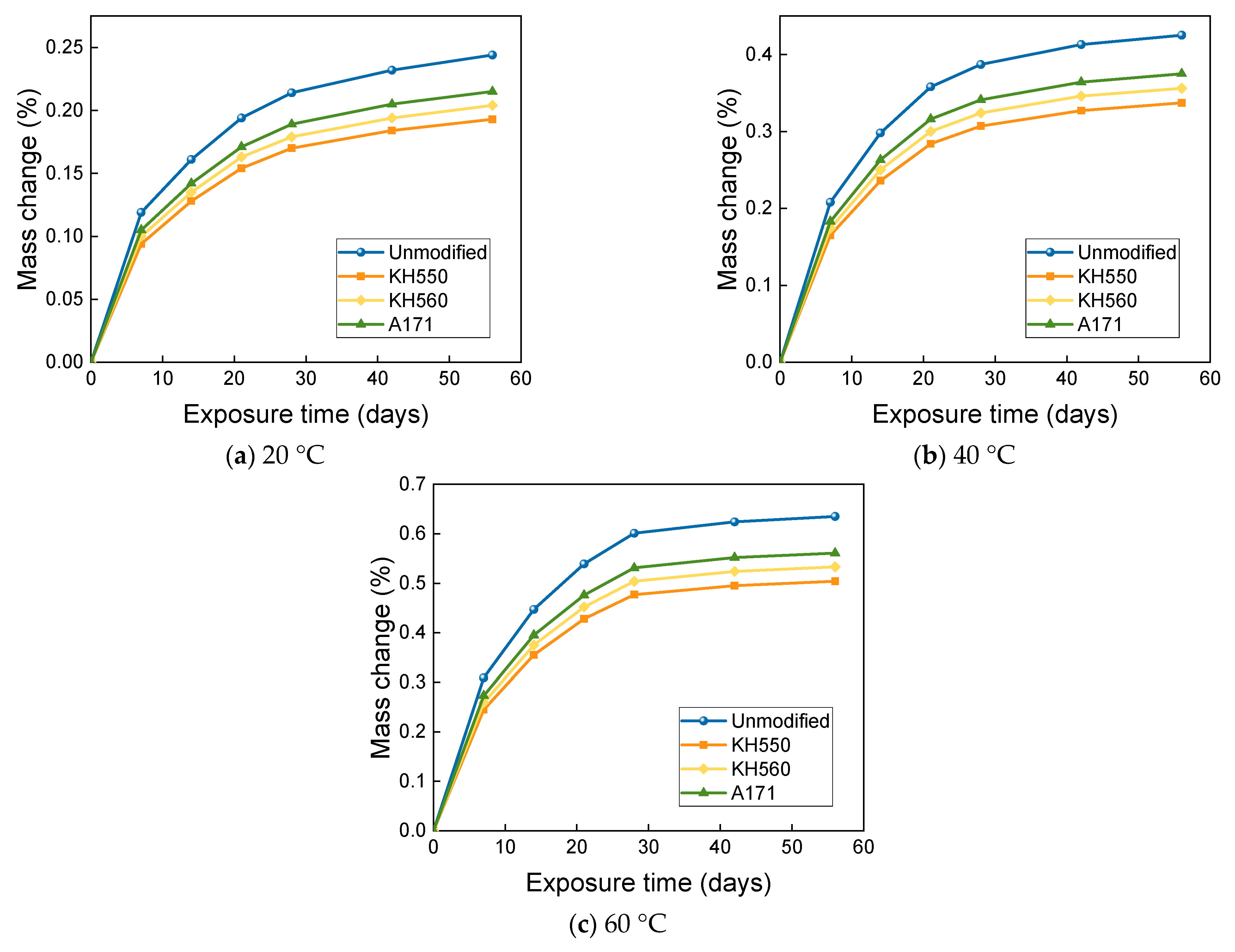 Materials 16 01543 g012