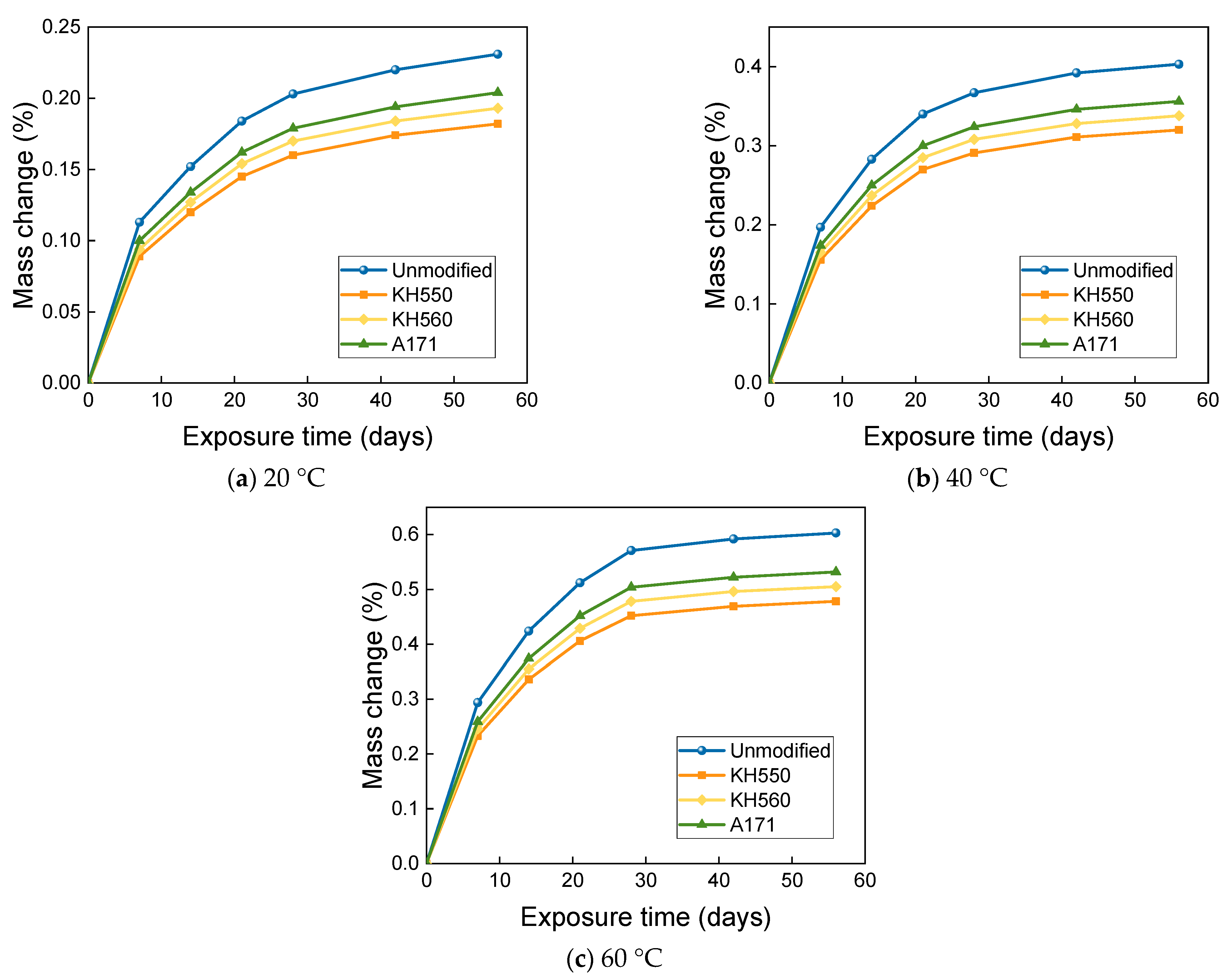Materials 16 01543 g013