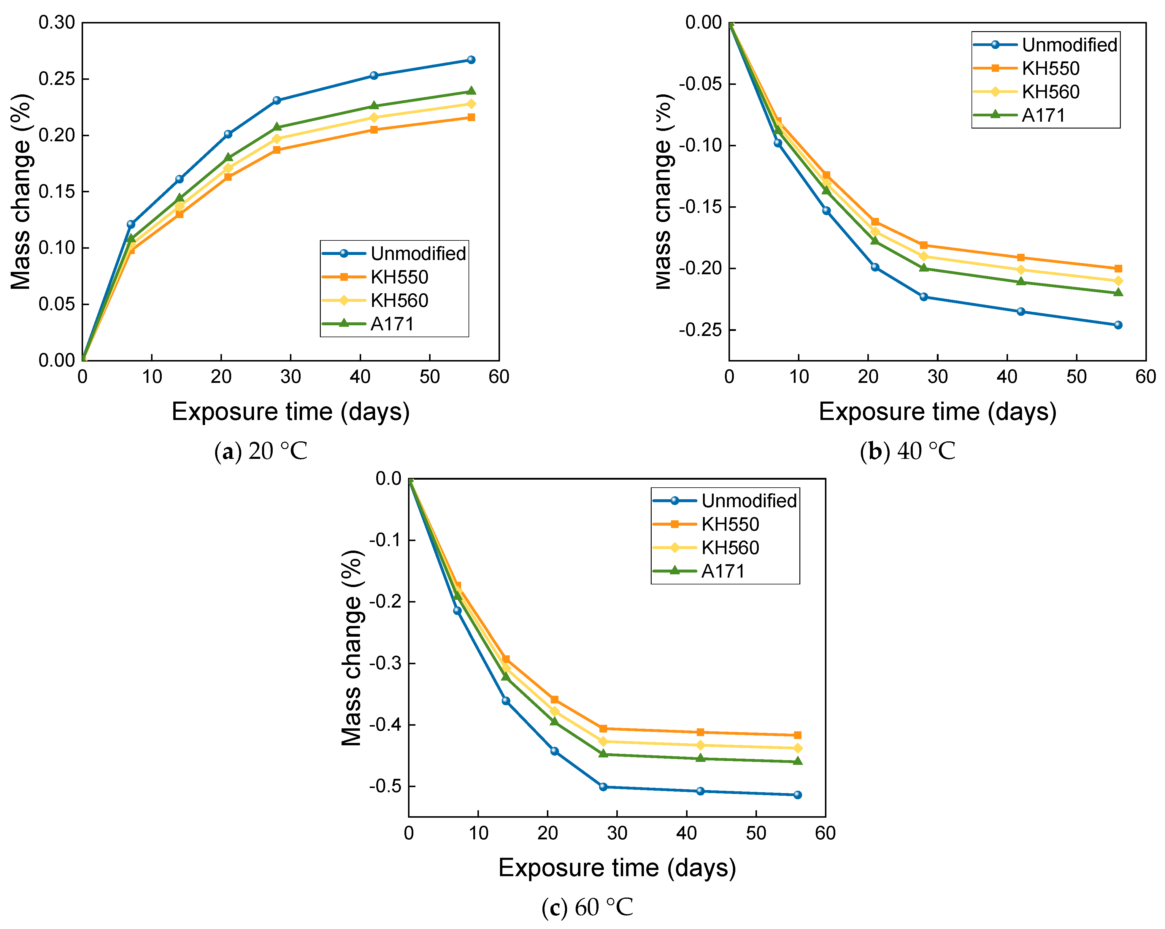 Materials 16 01543 g015