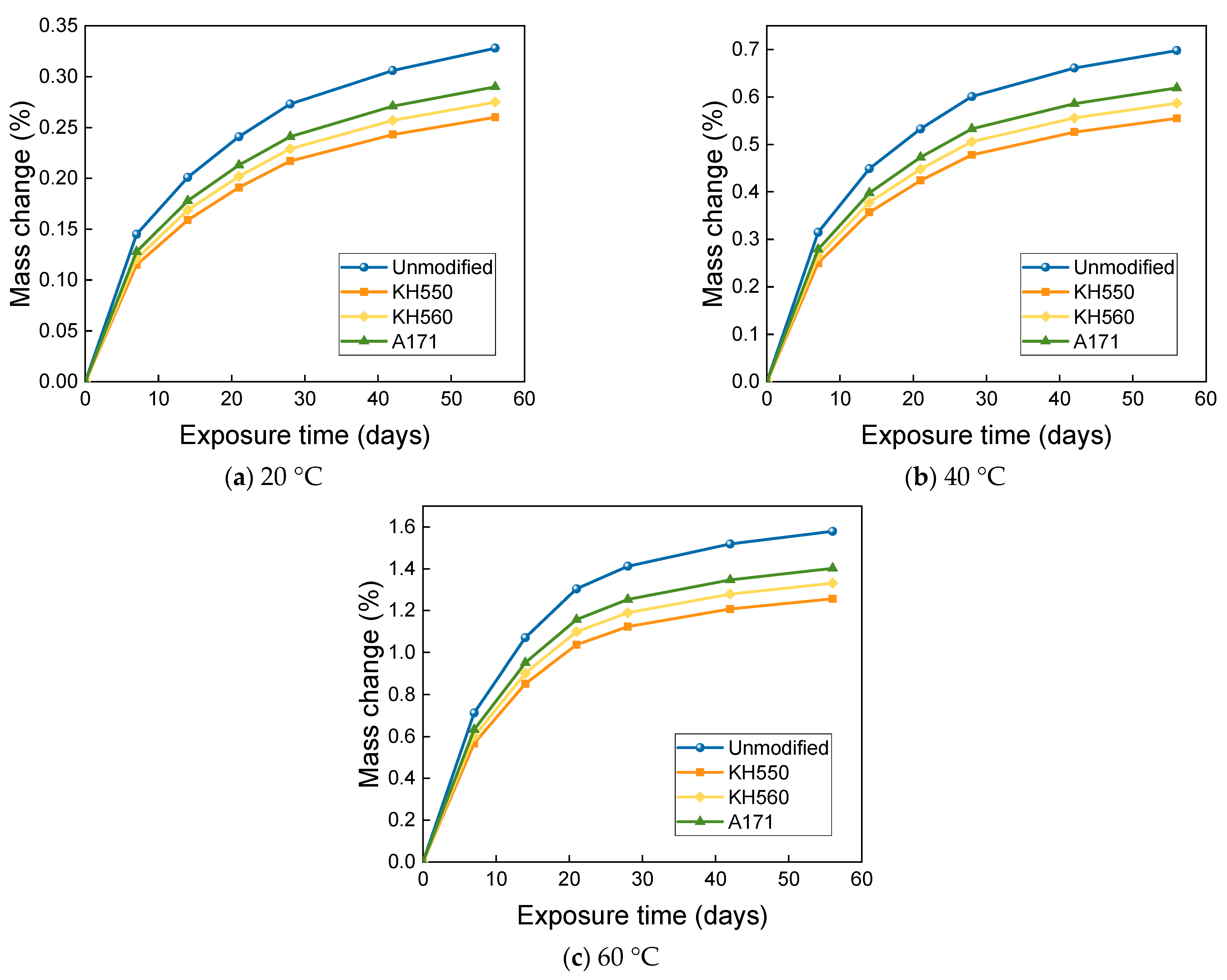 Materials 16 01543 g016