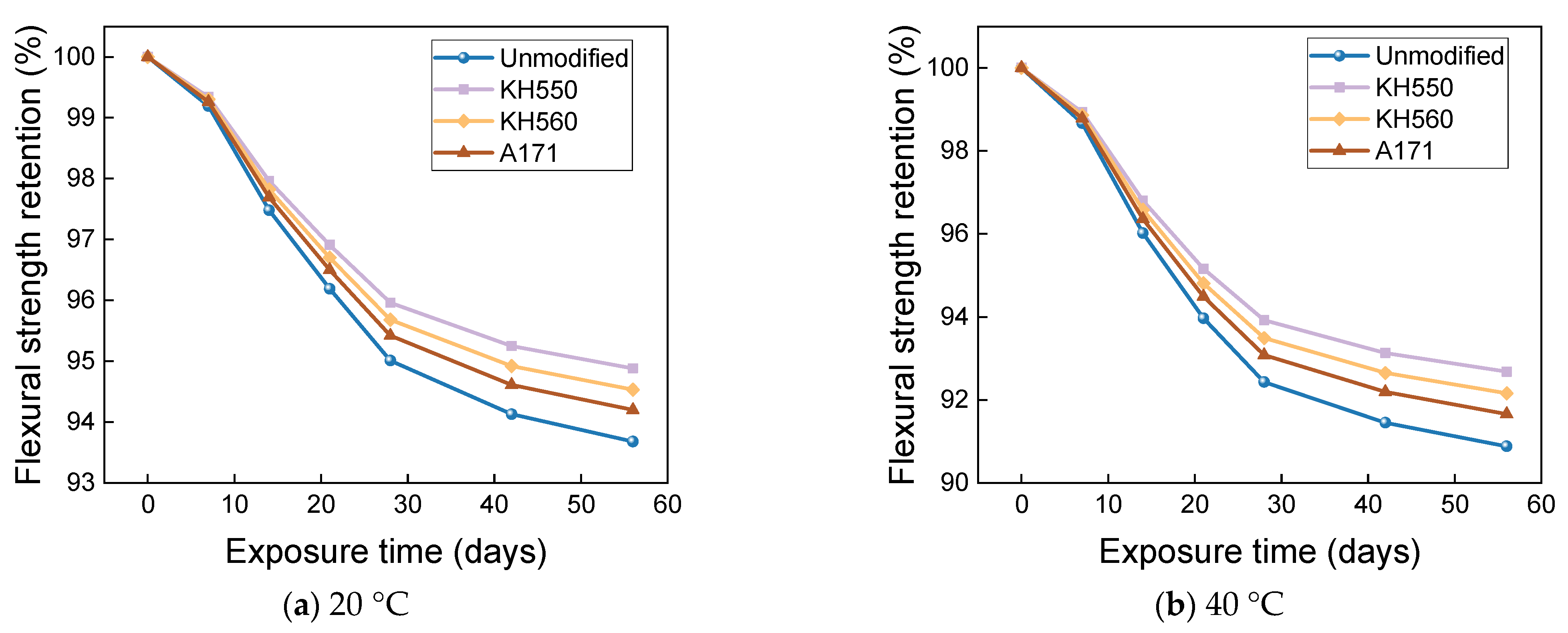 Materials 16 01543 g018a