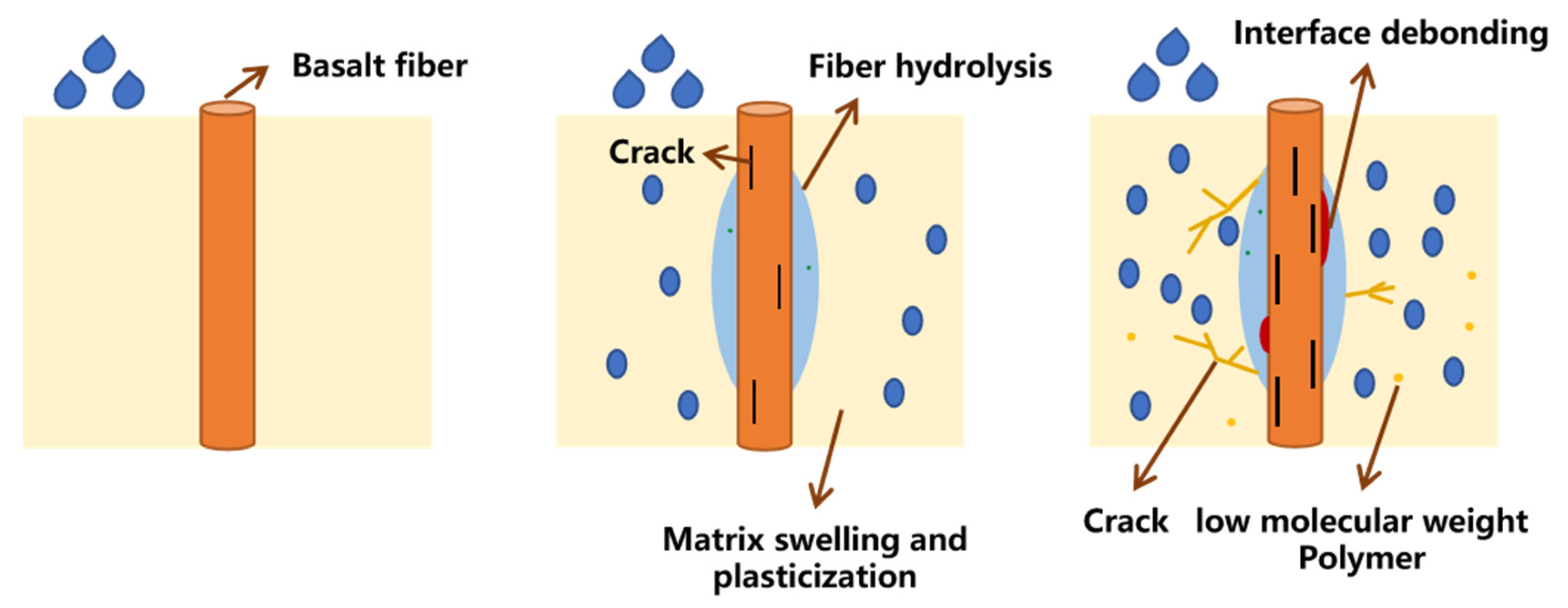 Materials 16 01543 g019