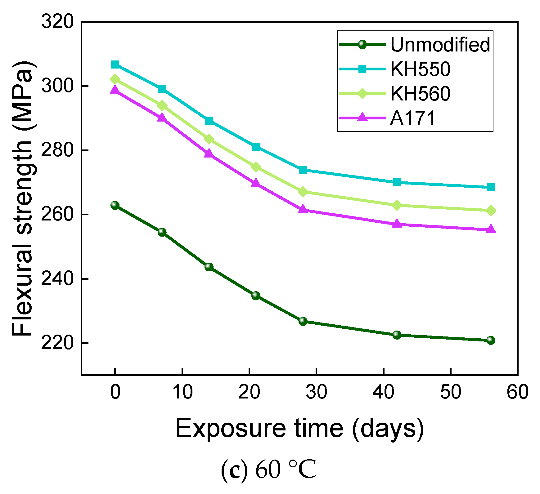 Materials 16 01543 g021b