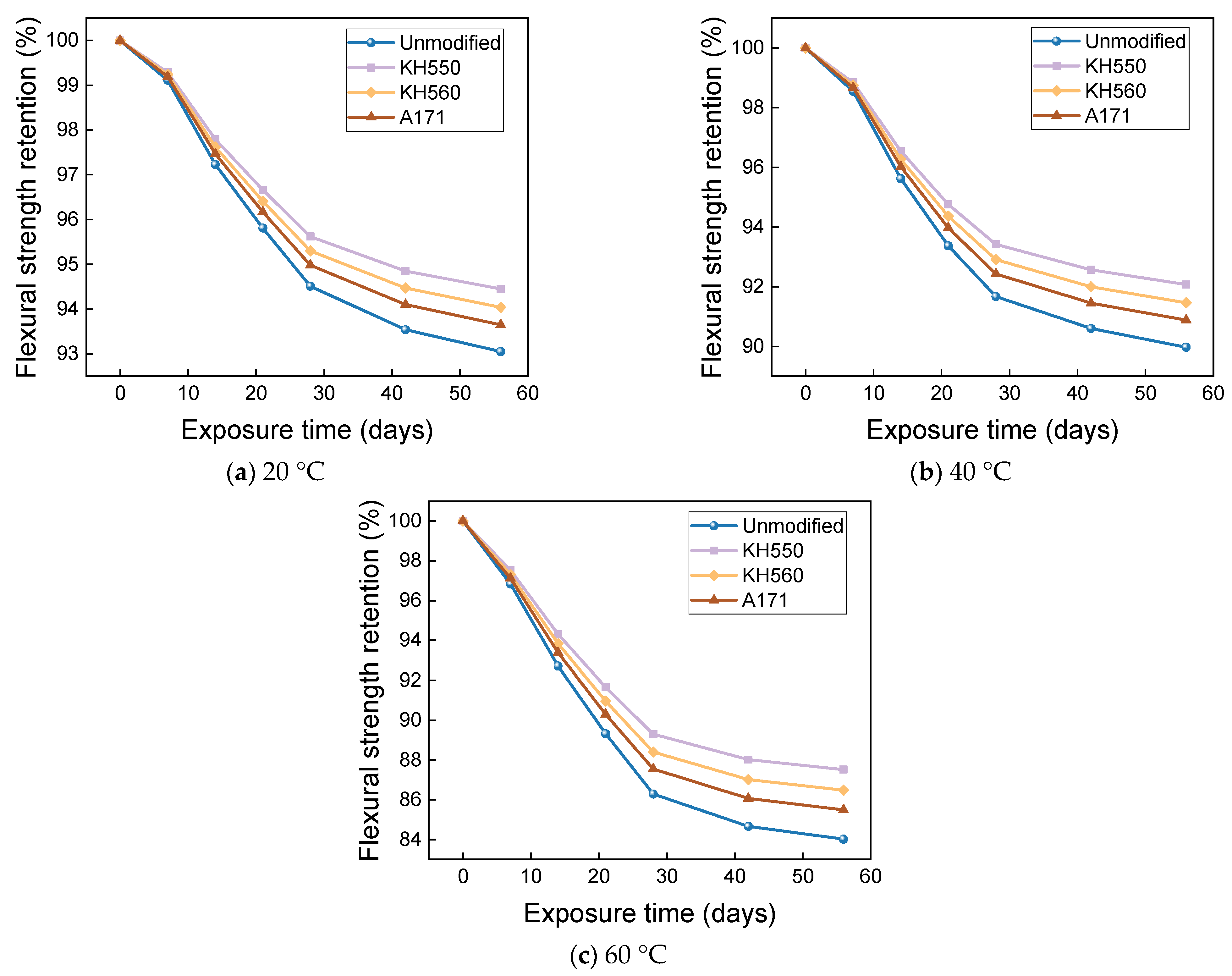 Materials 16 01543 g022