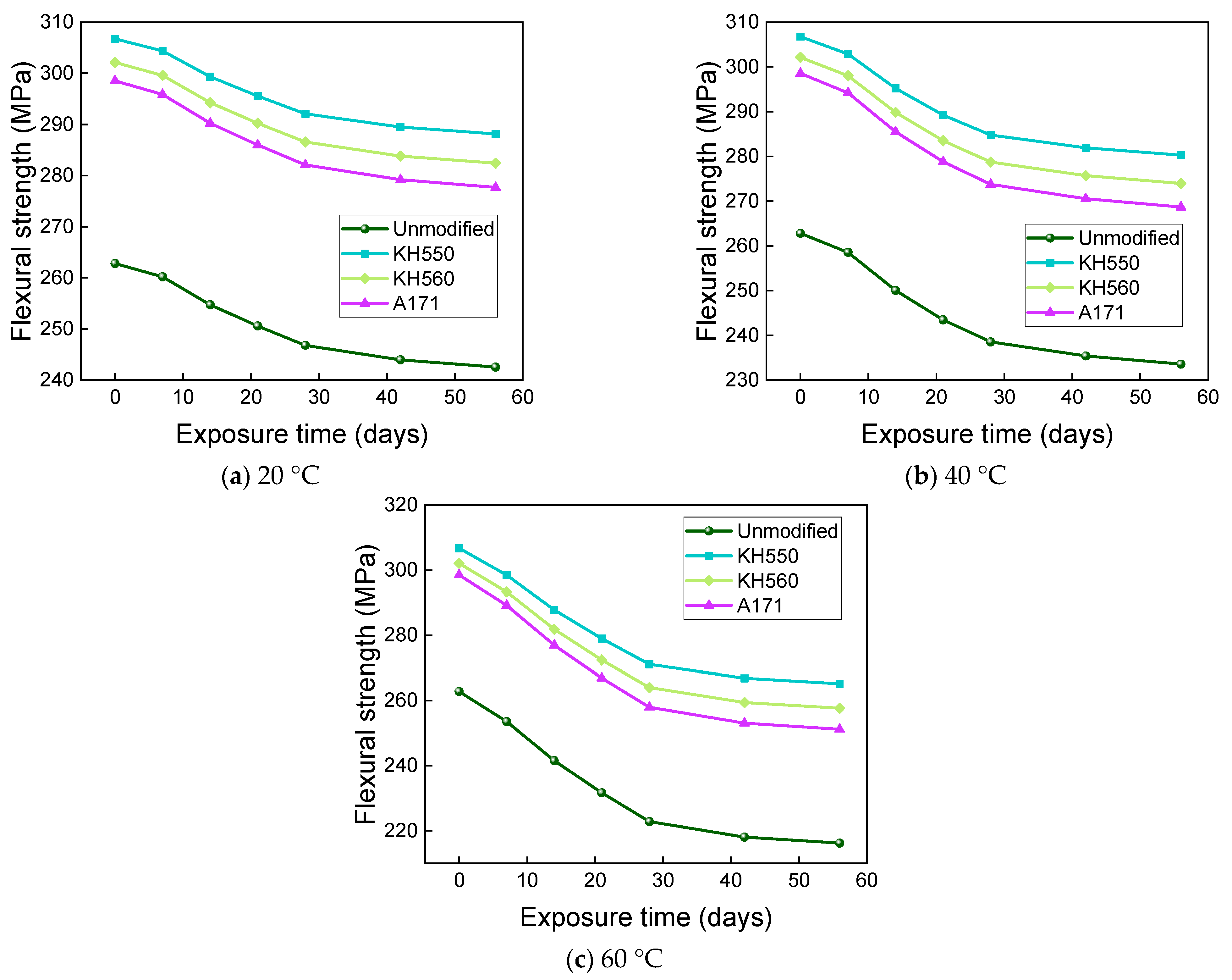 Materials 16 01543 g023