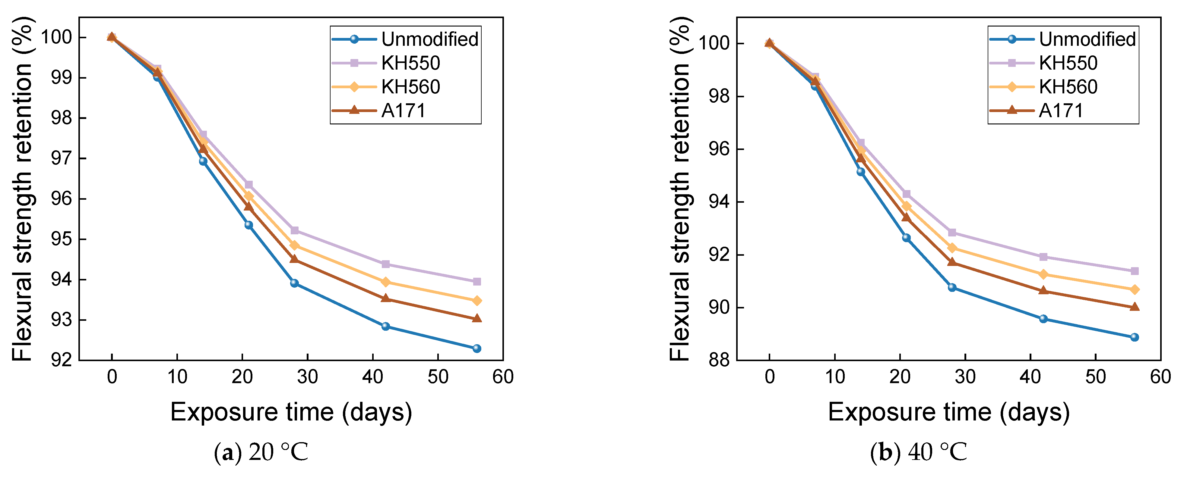 Materials 16 01543 g024a