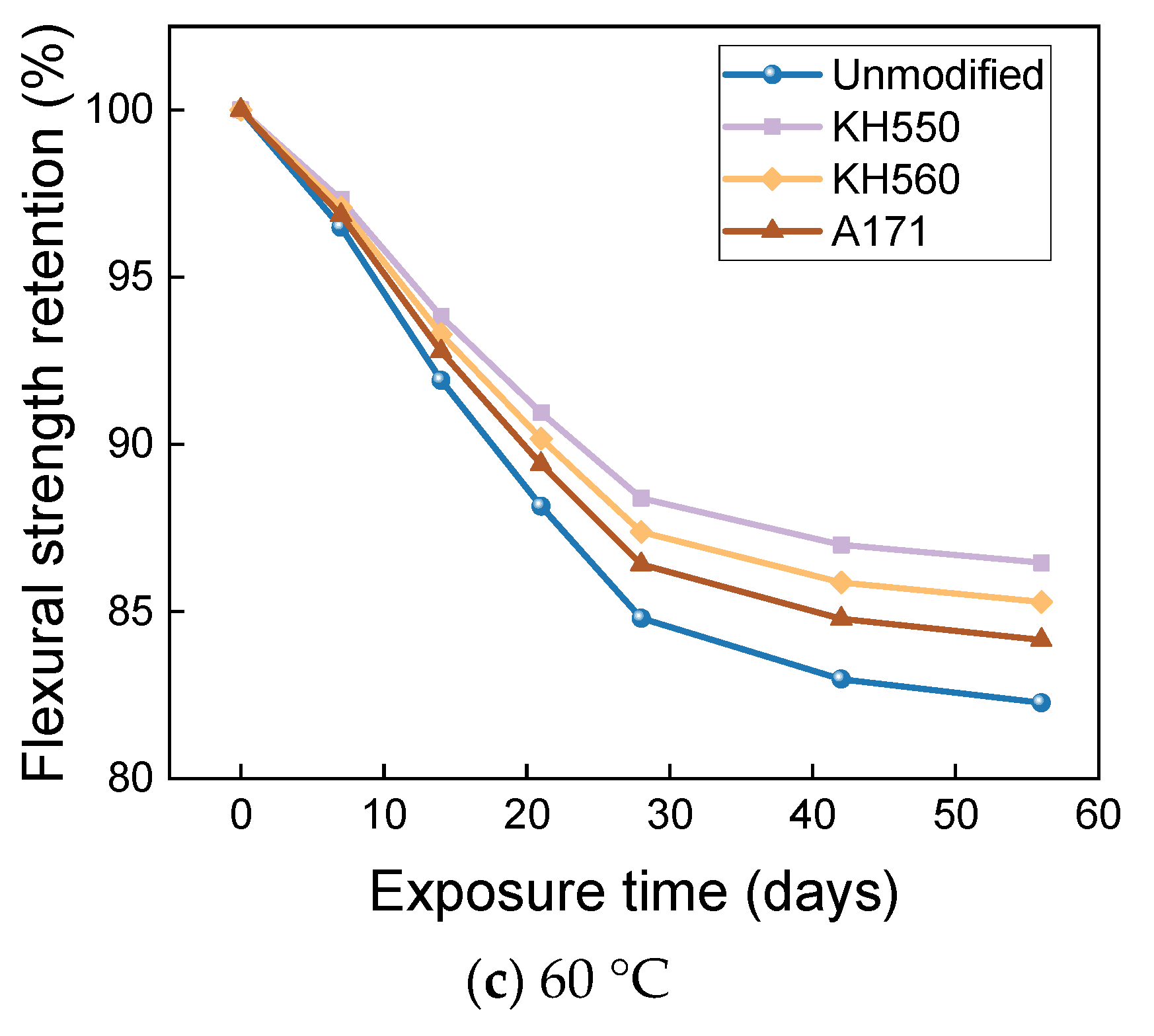 Materials 16 01543 g024b