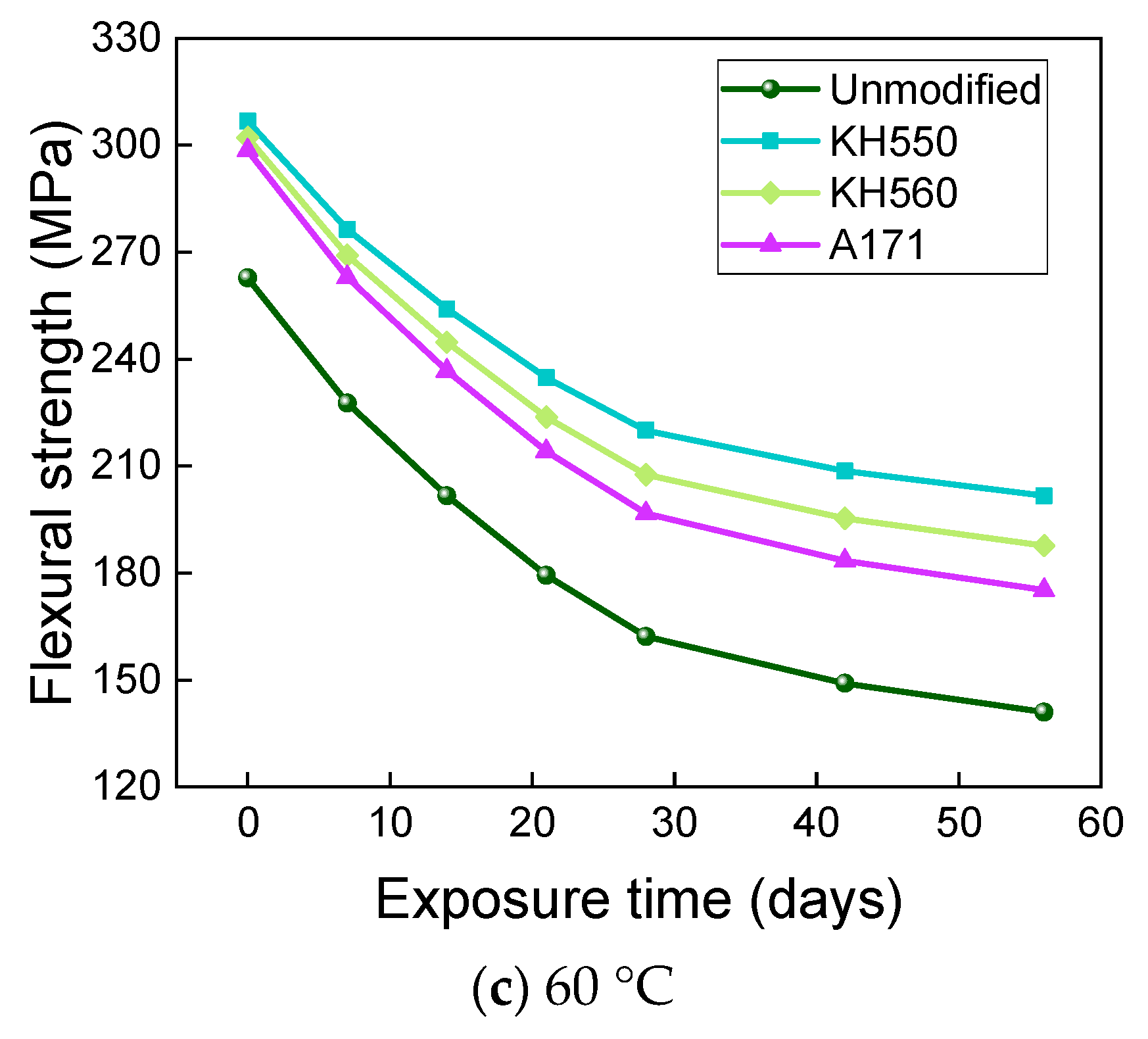 Materials 16 01543 g025b