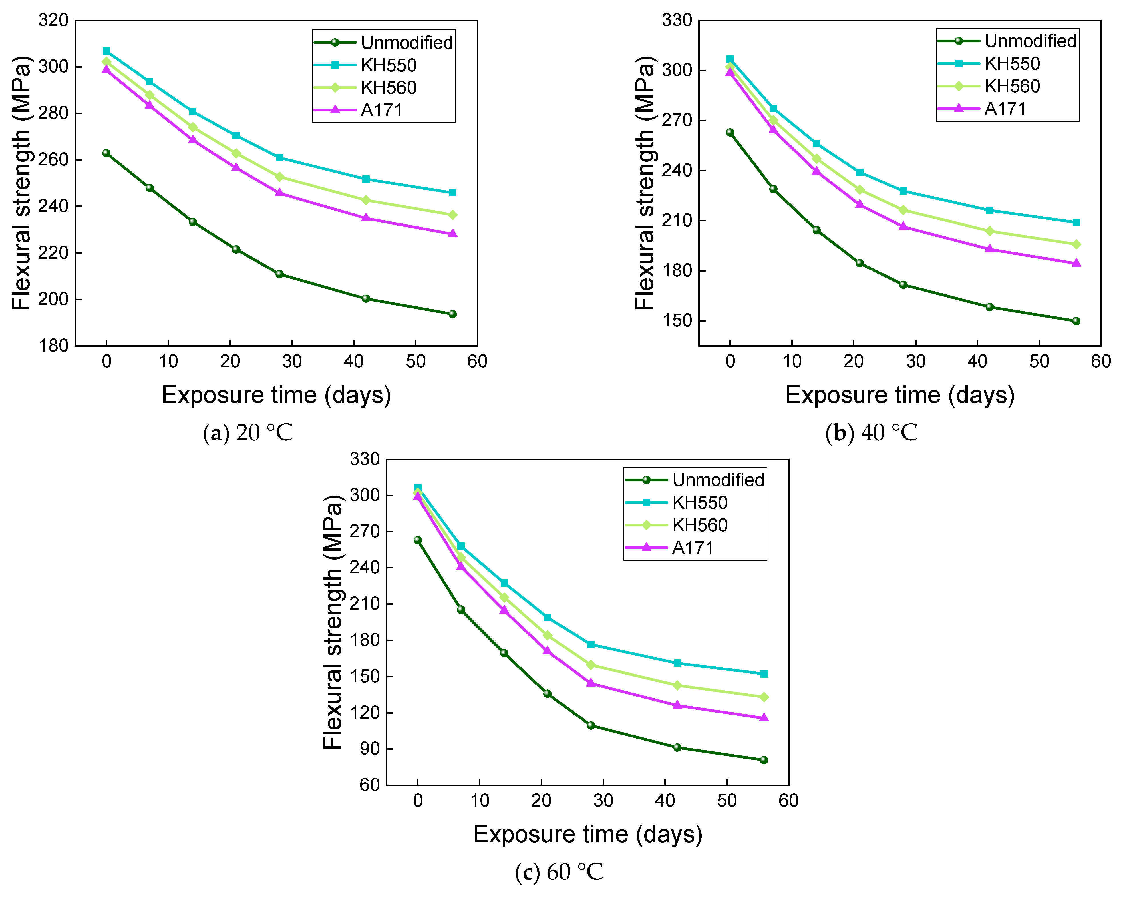 Materials 16 01543 g027