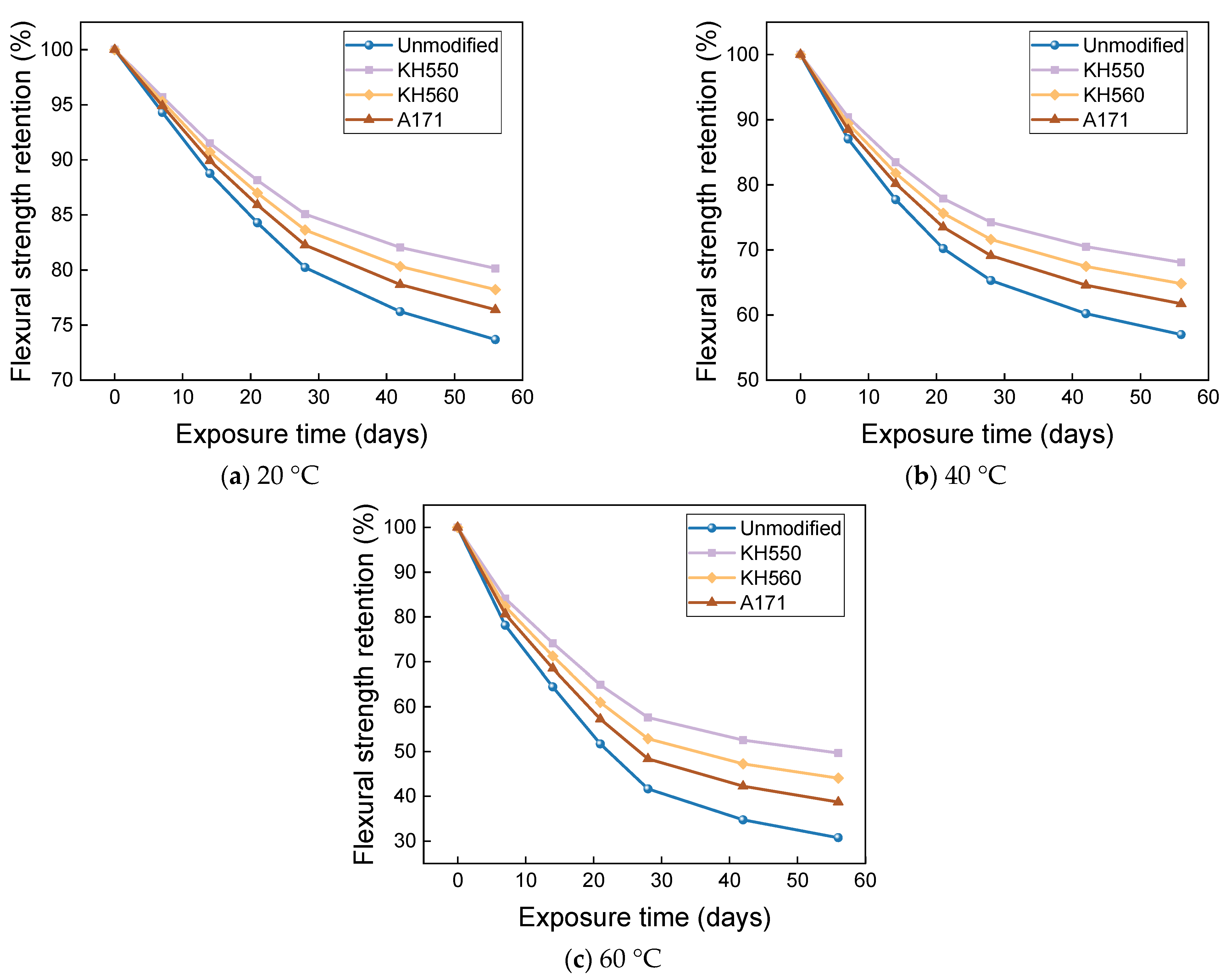 Materials 16 01543 g028