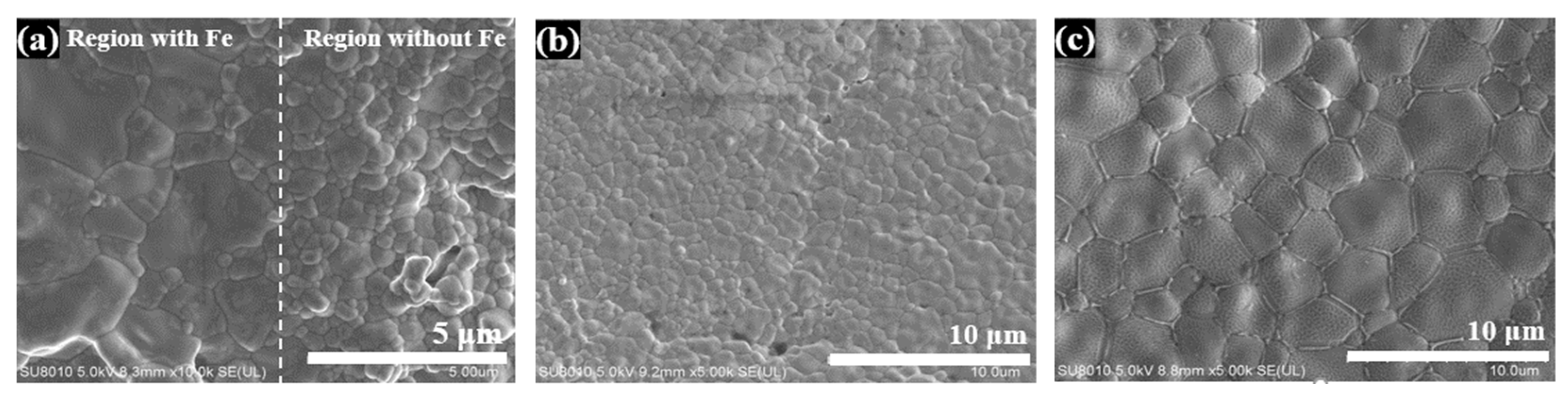 Materials 16 01544 g004a 550