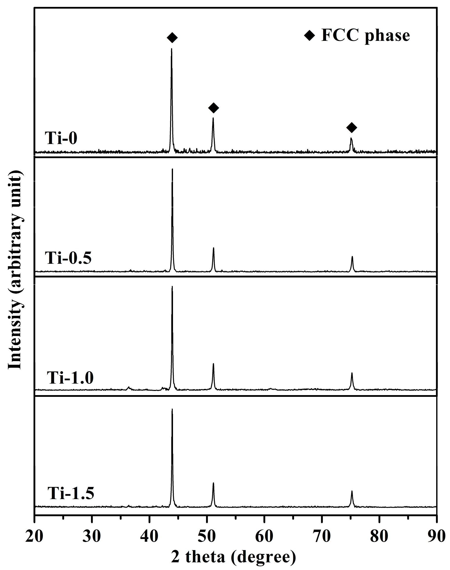 Materials 16 01547 g002