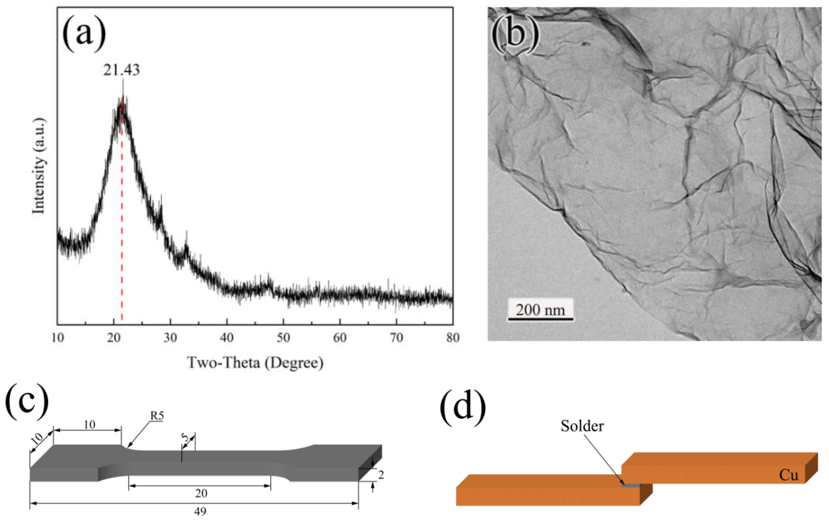 Materials 16 01550 g001