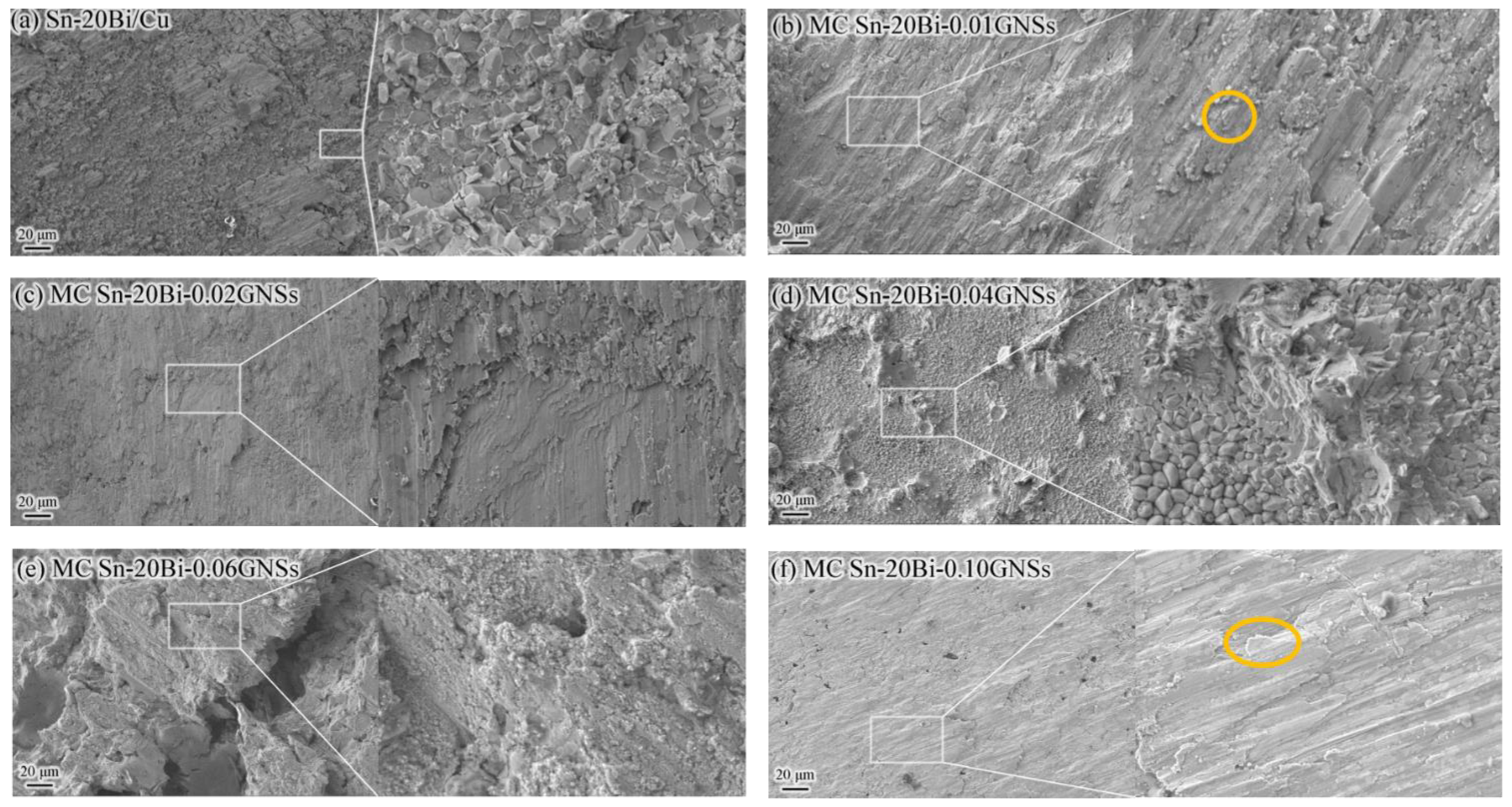 Materials 16 01550 g007