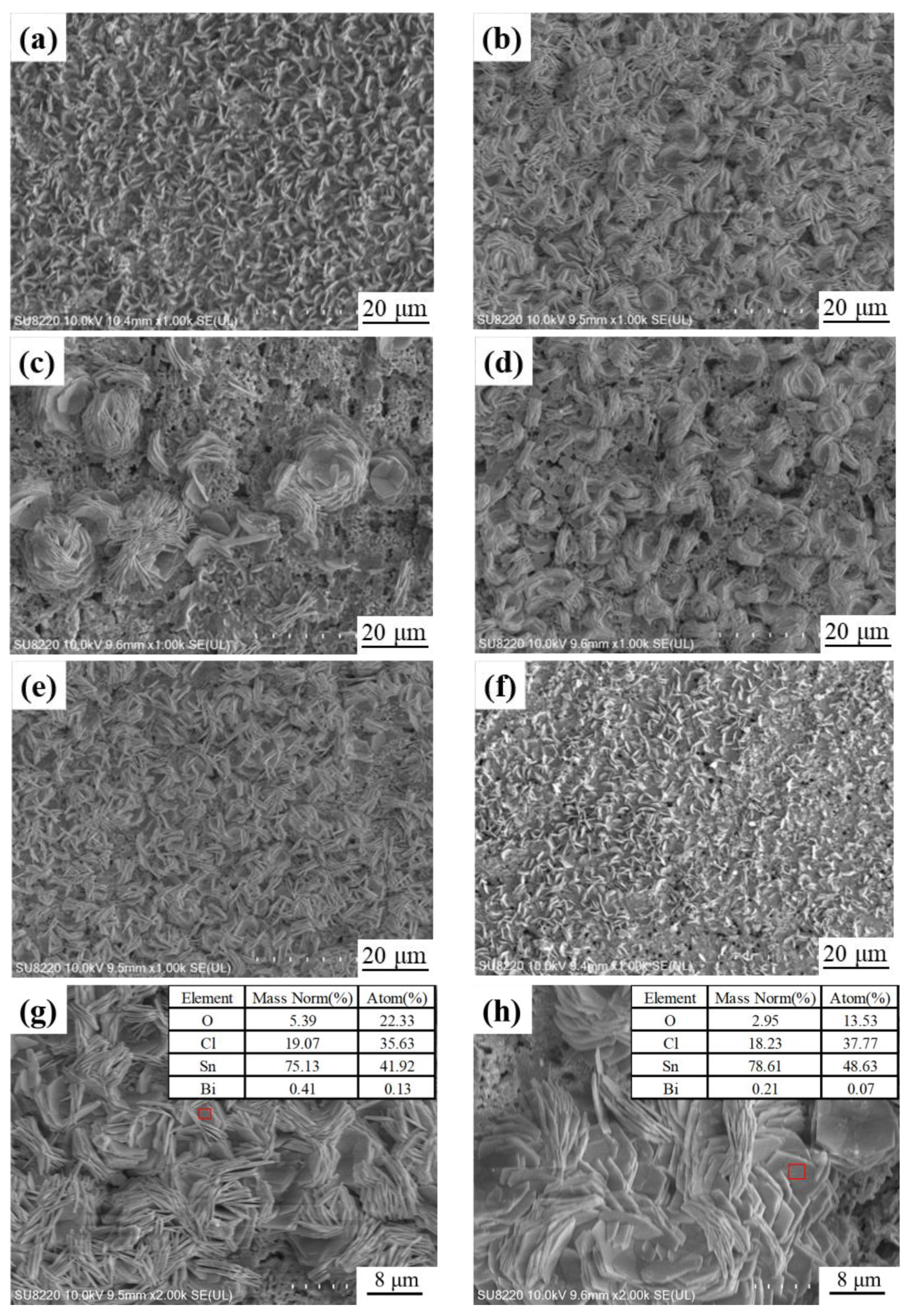 Materials 16 01550 g009