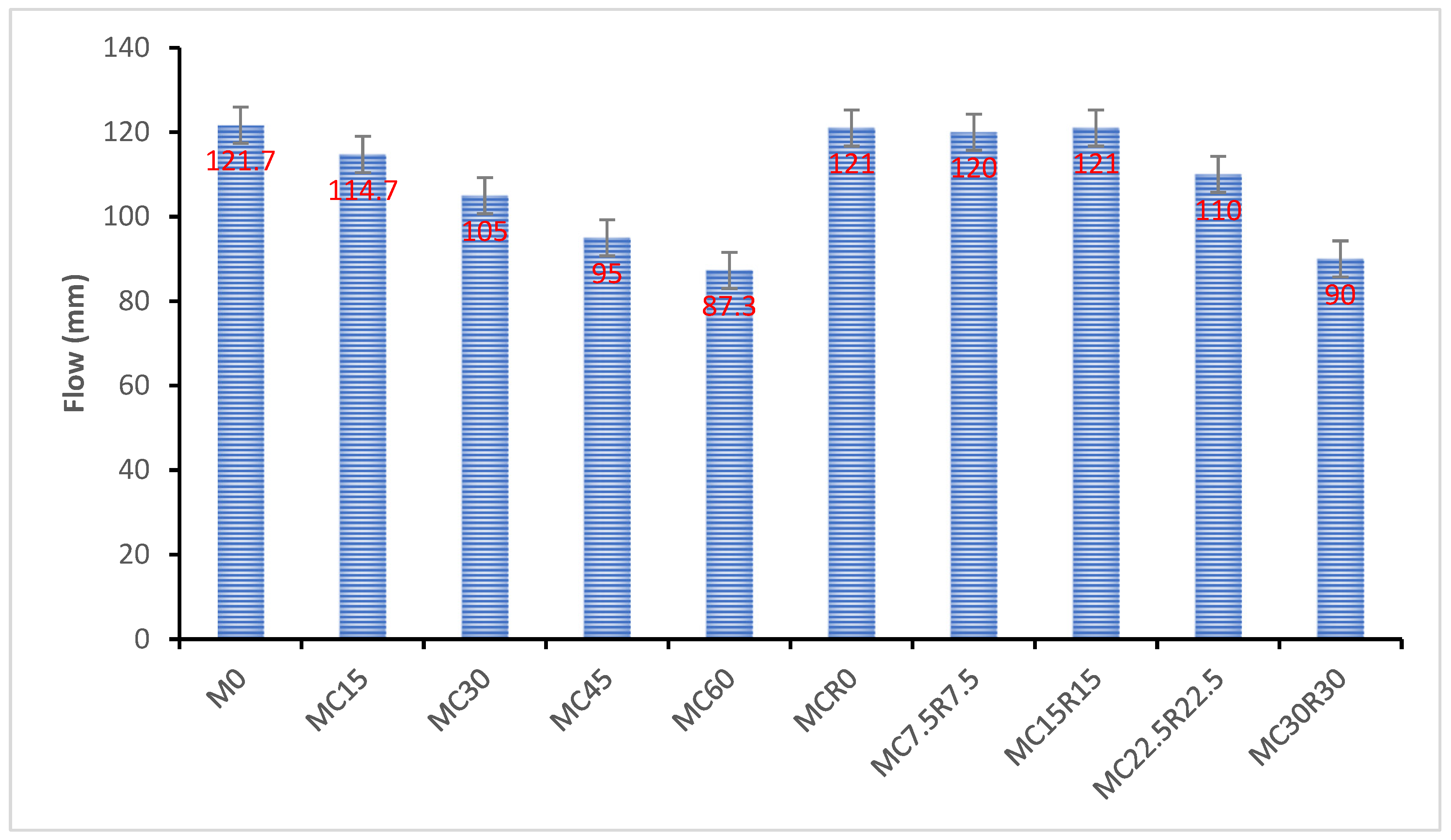 Materials 16 01551 g002 550