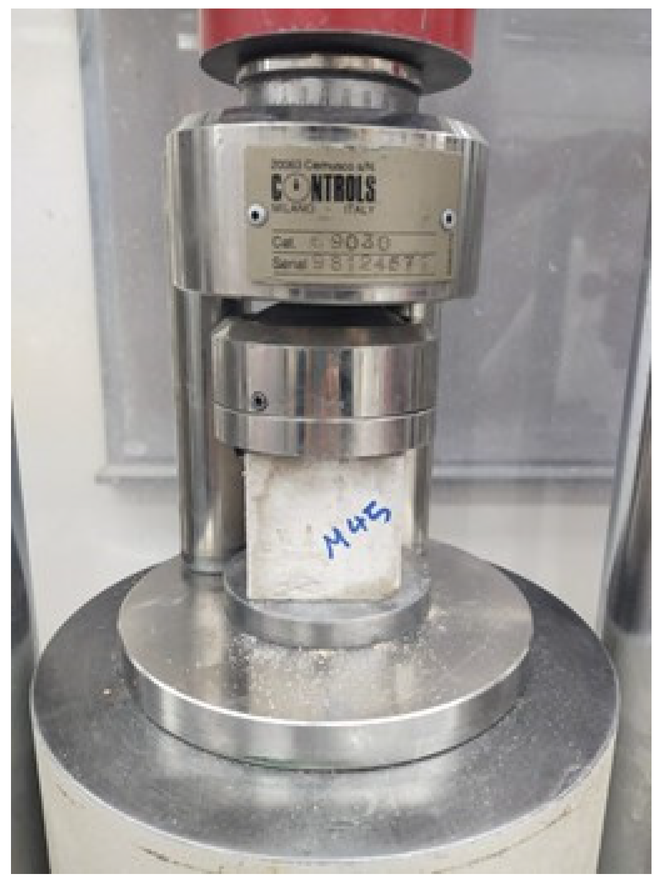 Materials 16 01551 g004 550