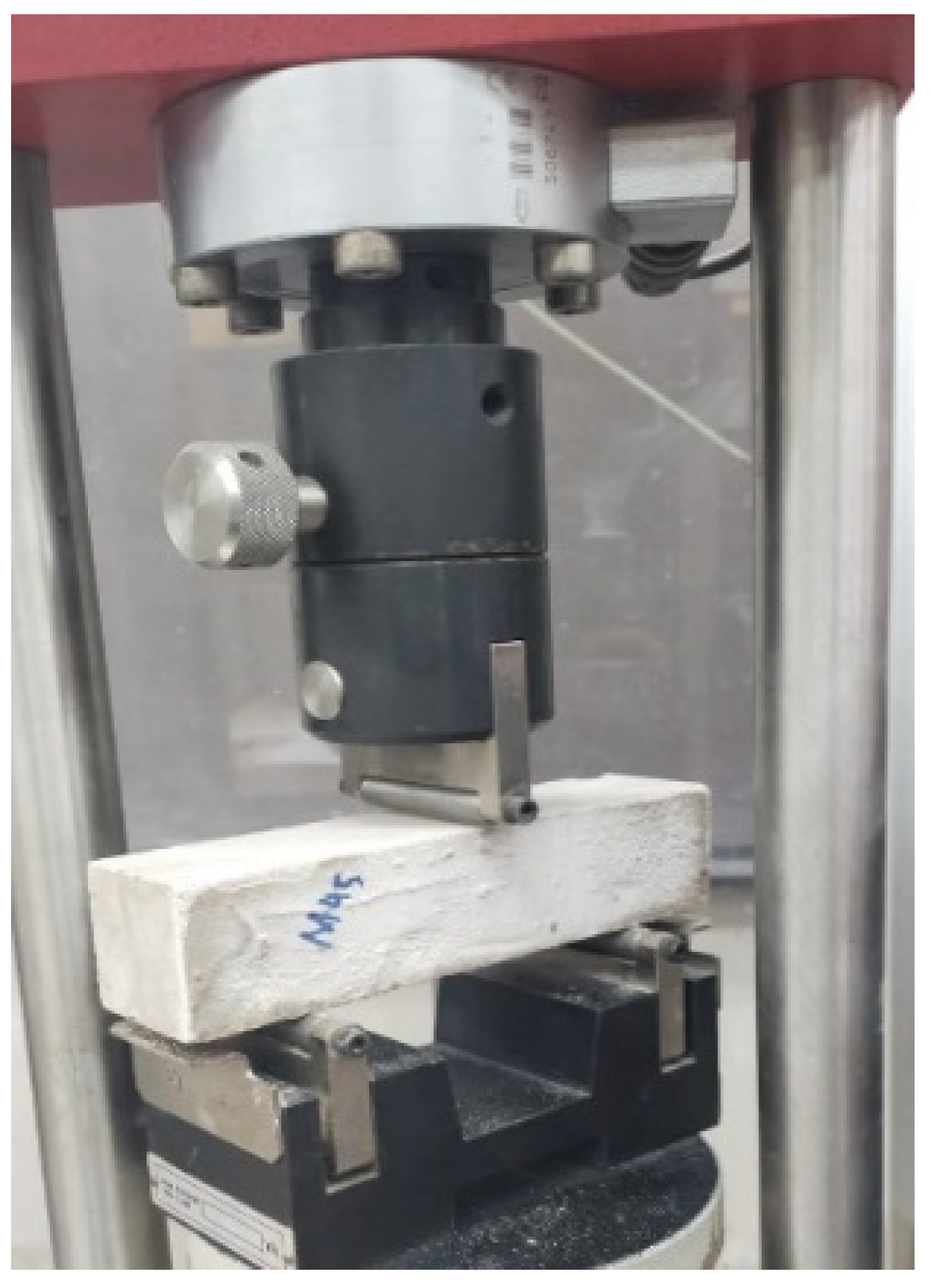 Materials 16 01551 g006 550