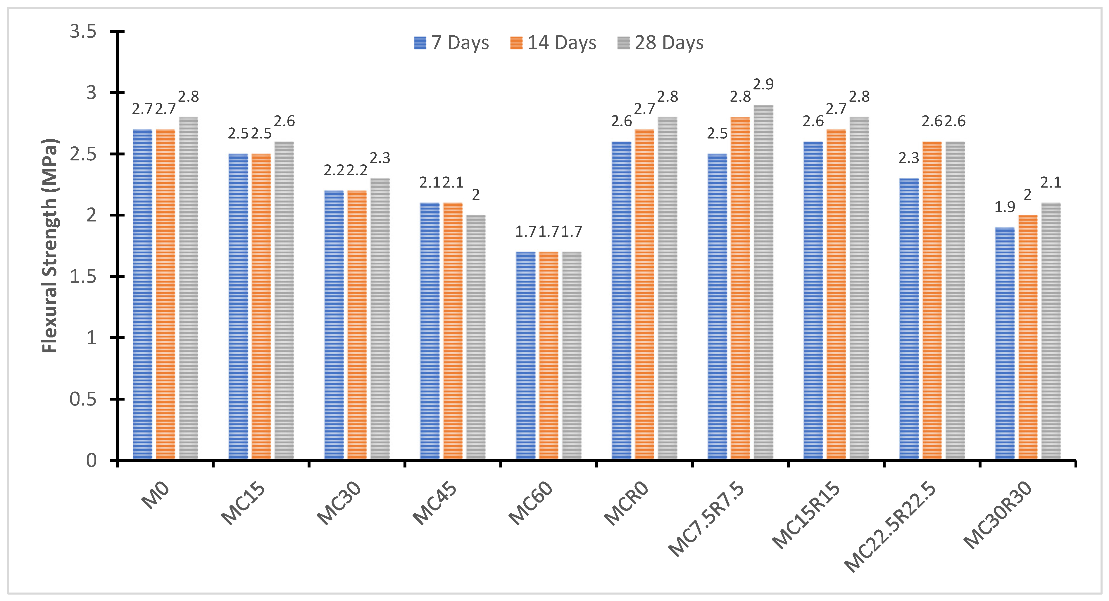 Materials 16 01551 g007 550