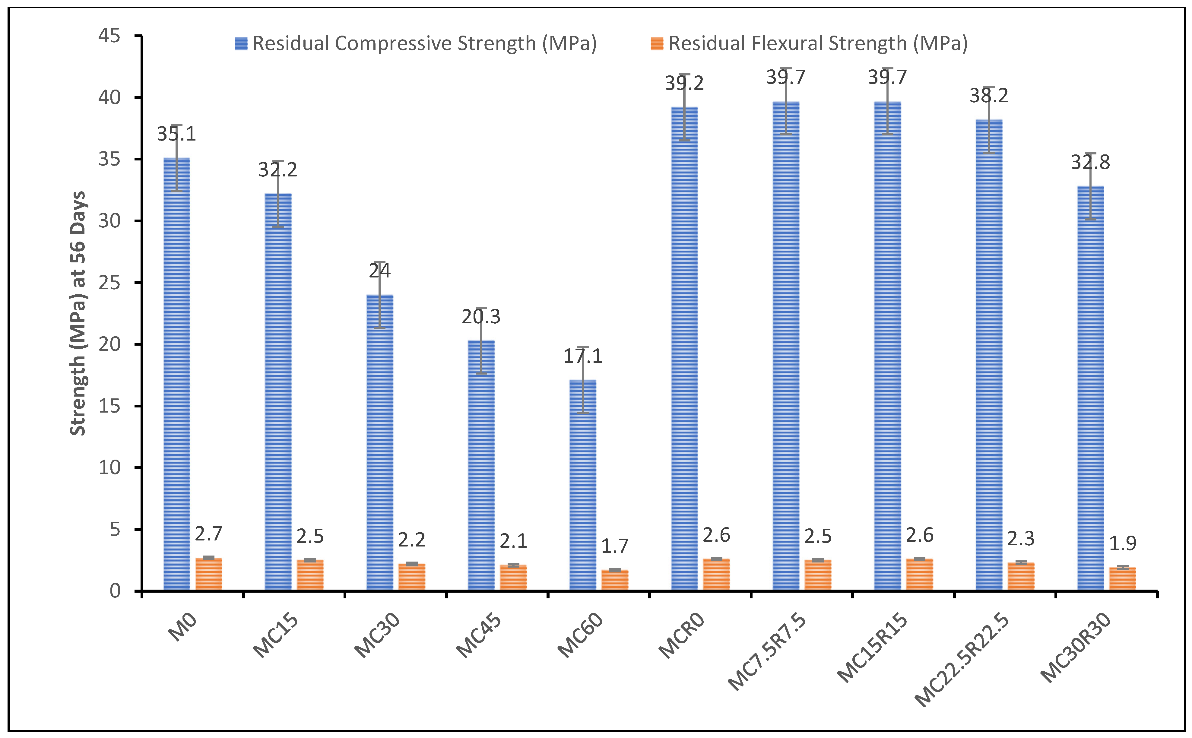 Materials 16 01551 g010 550