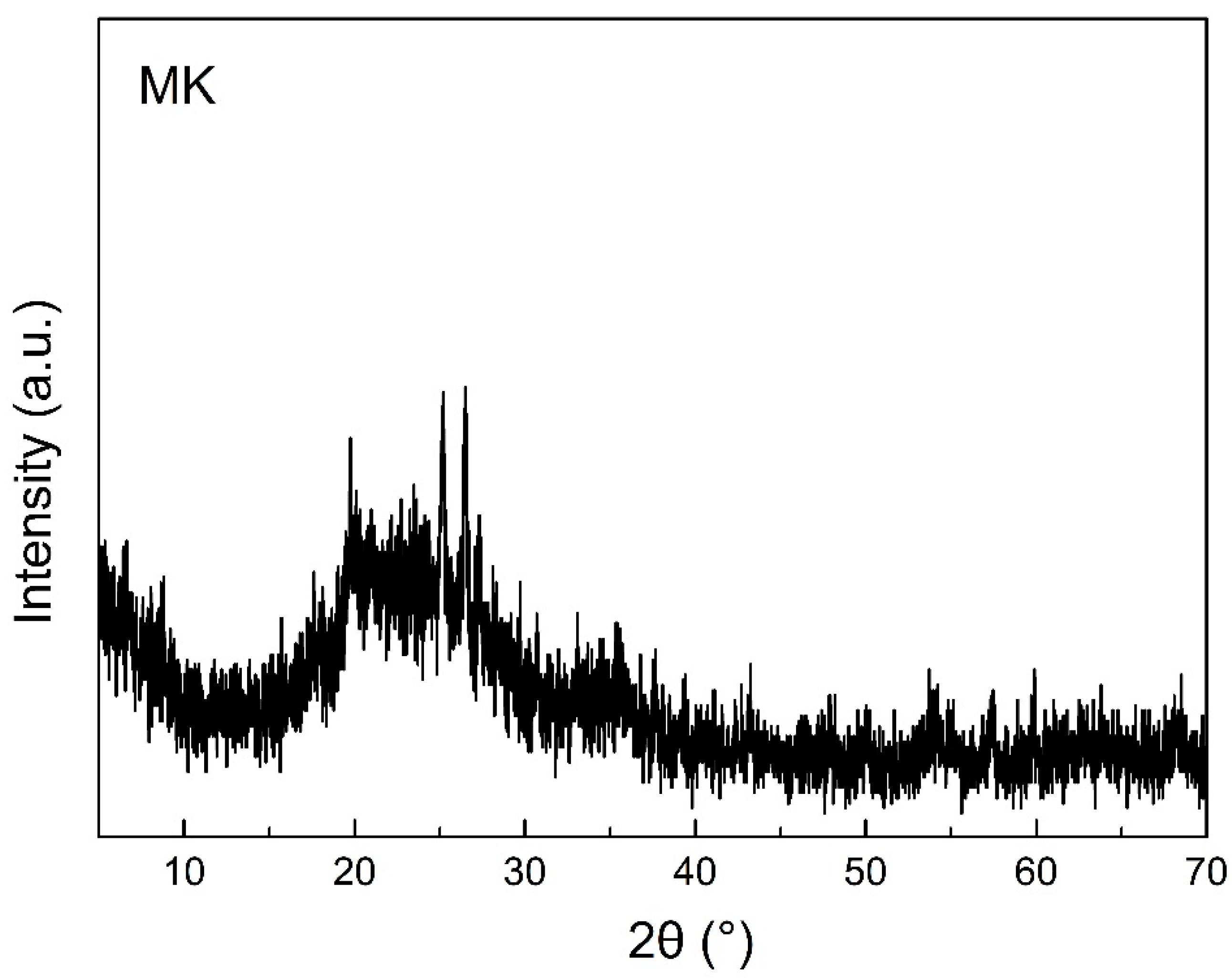 Materials 16 01552 g001