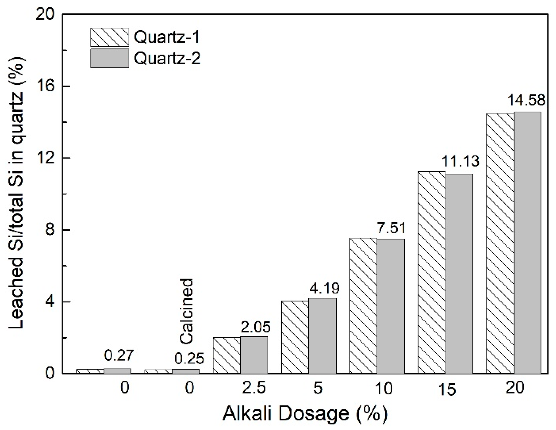 Materials 16 01552 g008