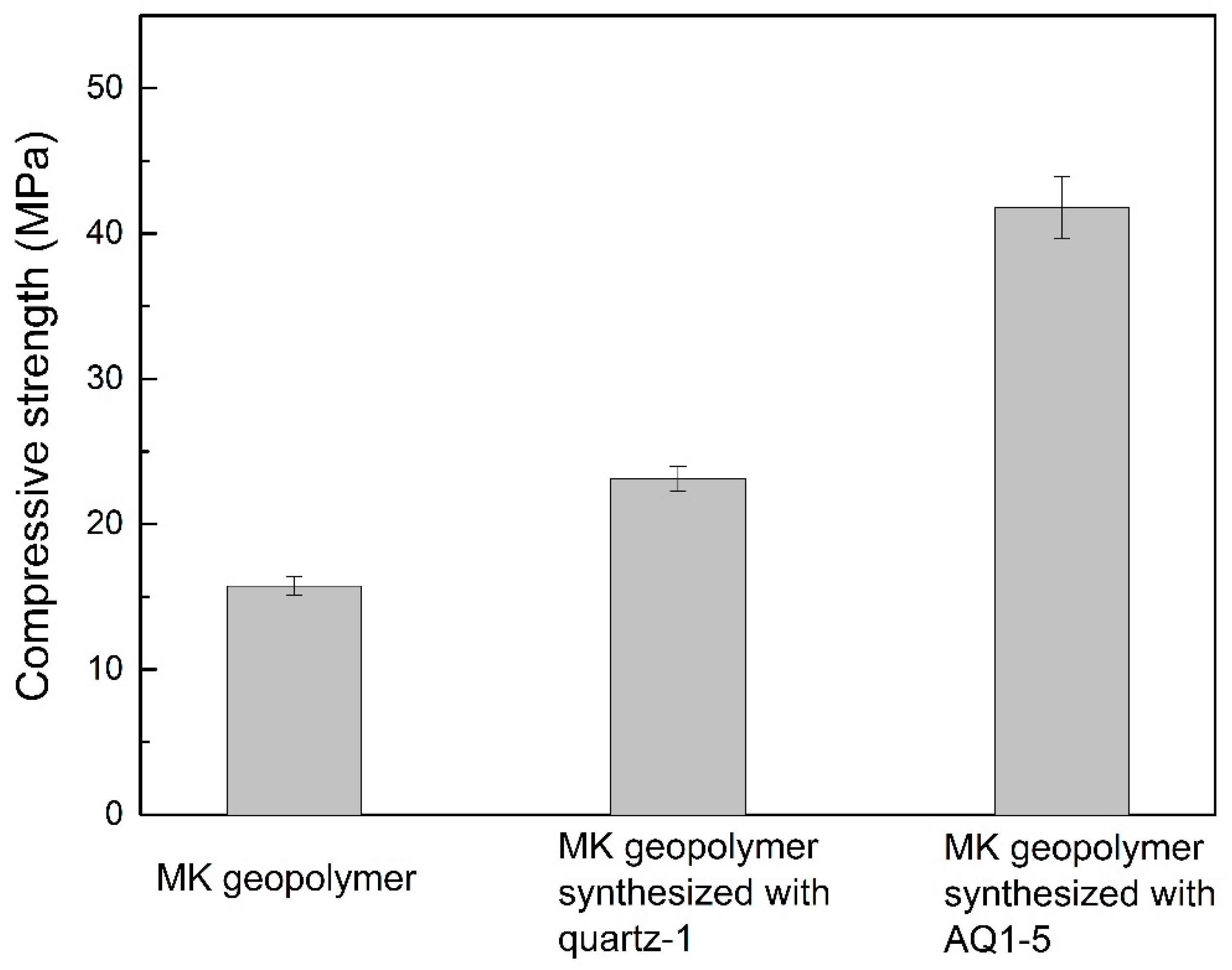 Materials 16 01552 g009