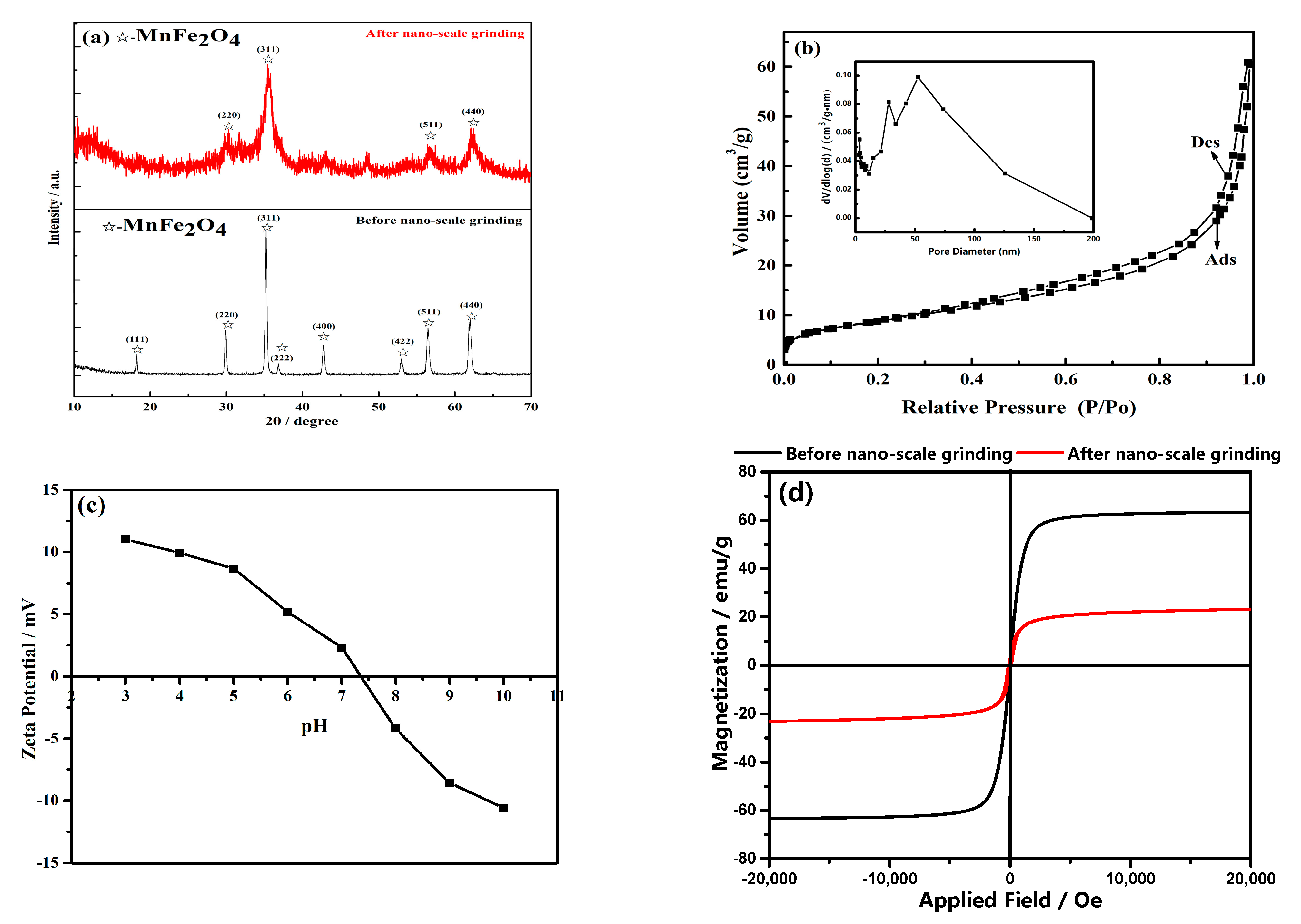 Materials 16 01553 g001