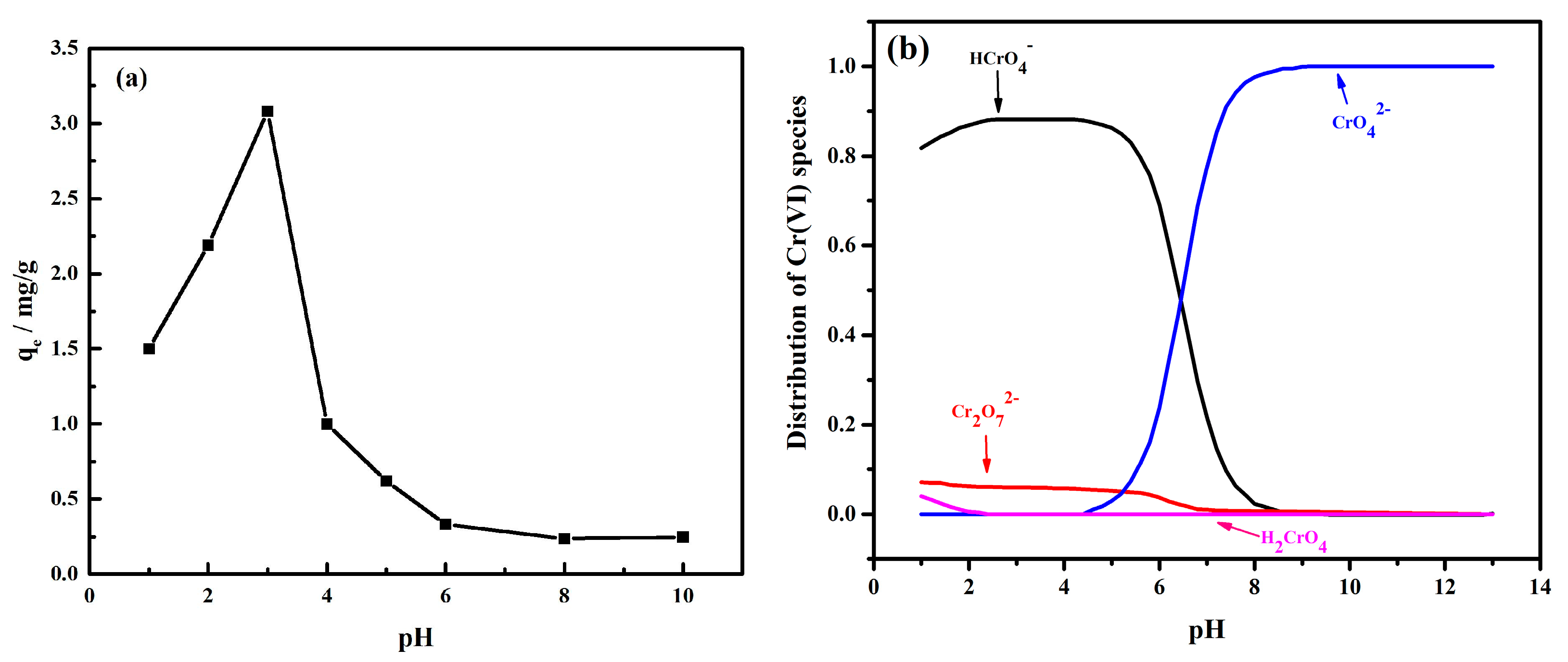 Materials 16 01553 g002