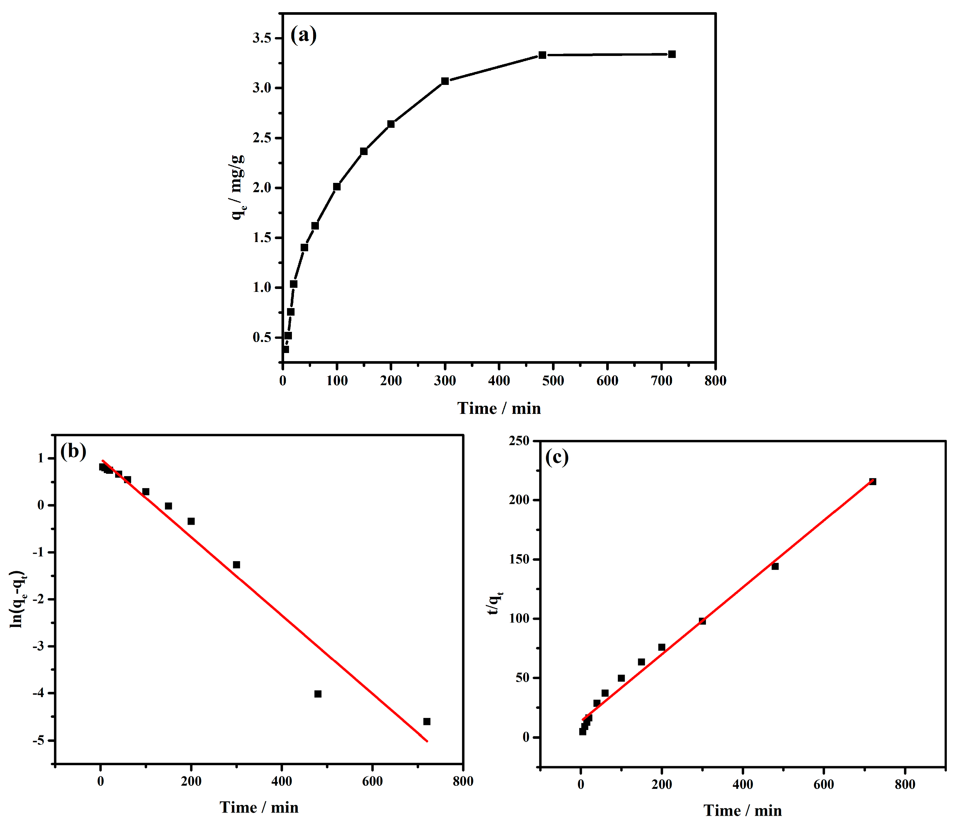 Materials 16 01553 g003