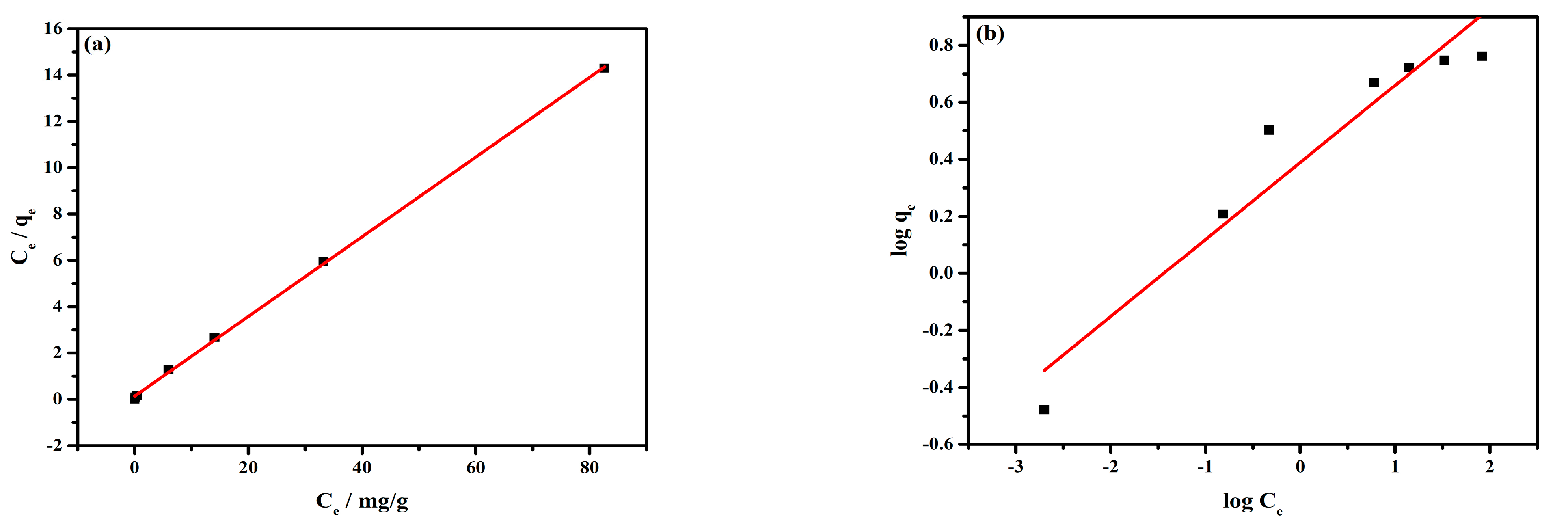 Materials 16 01553 g004