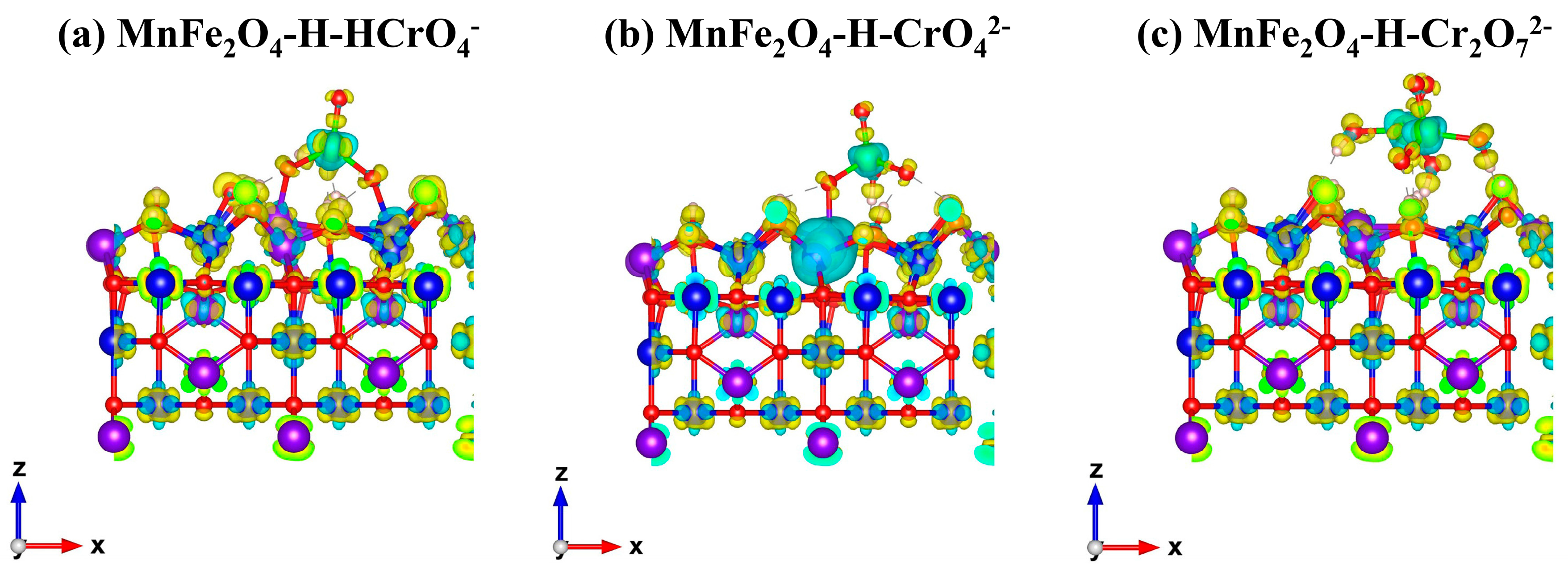 Materials 16 01553 g007