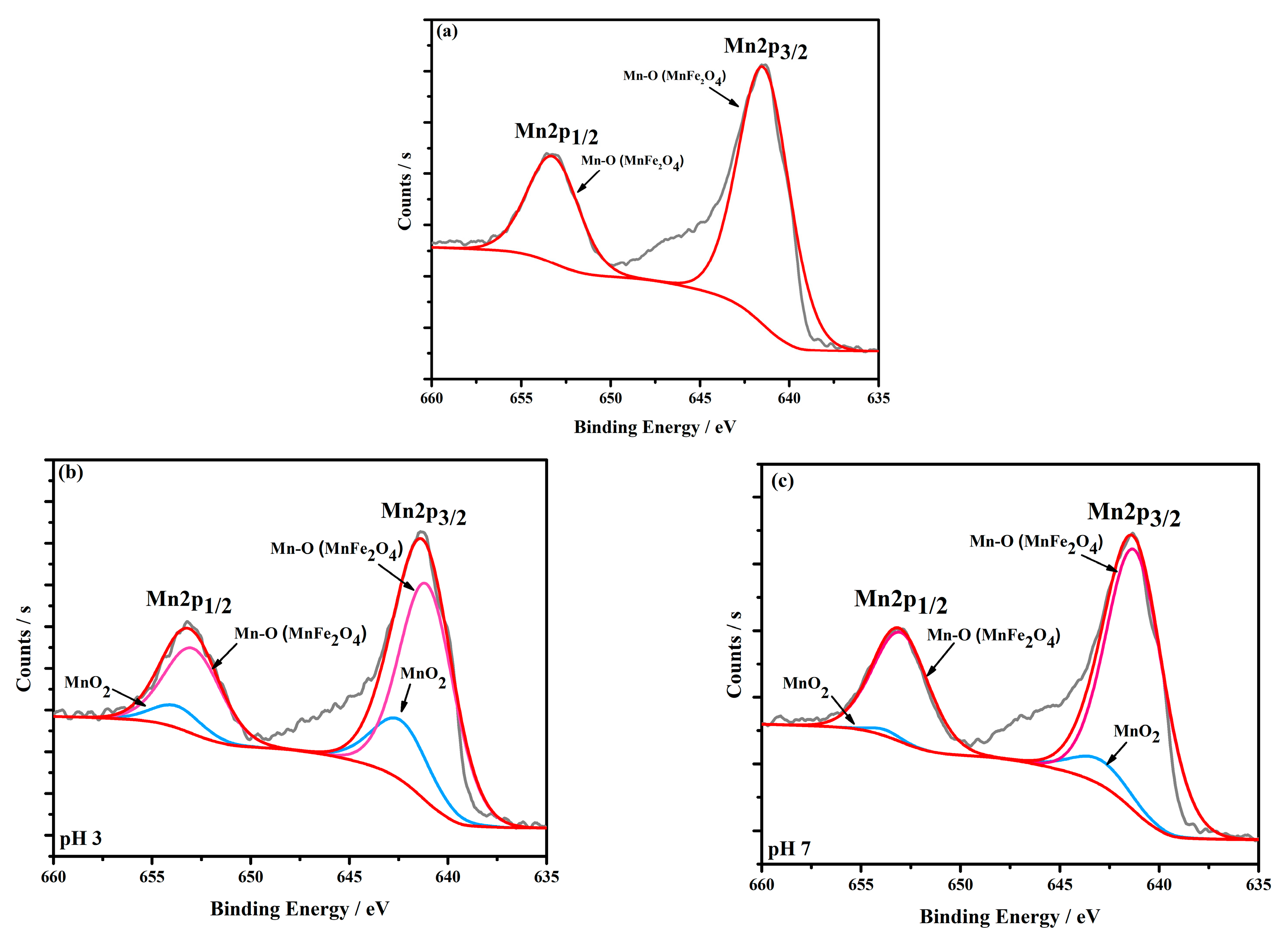 Materials 16 01553 g009