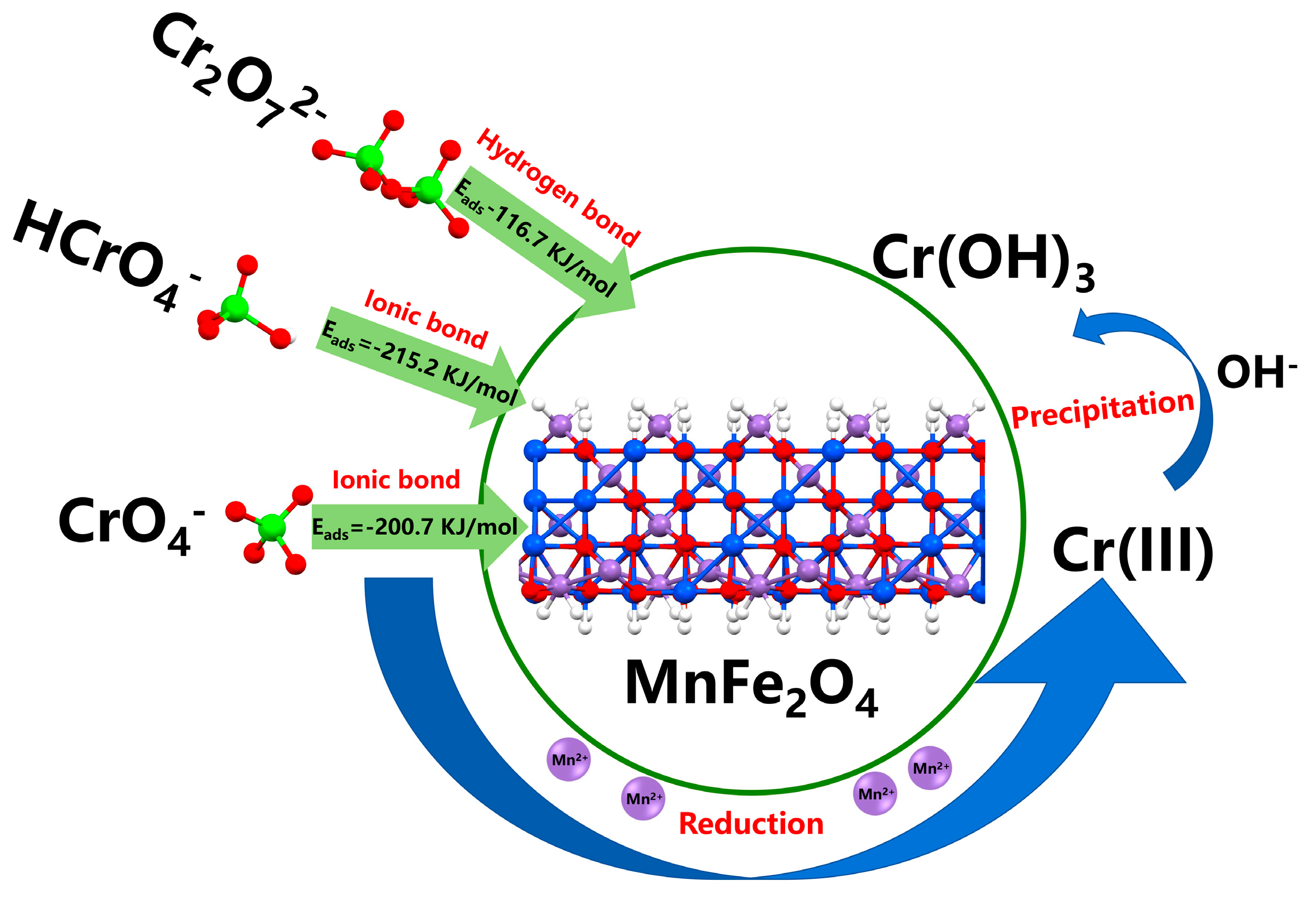 Materials 16 01553 g011