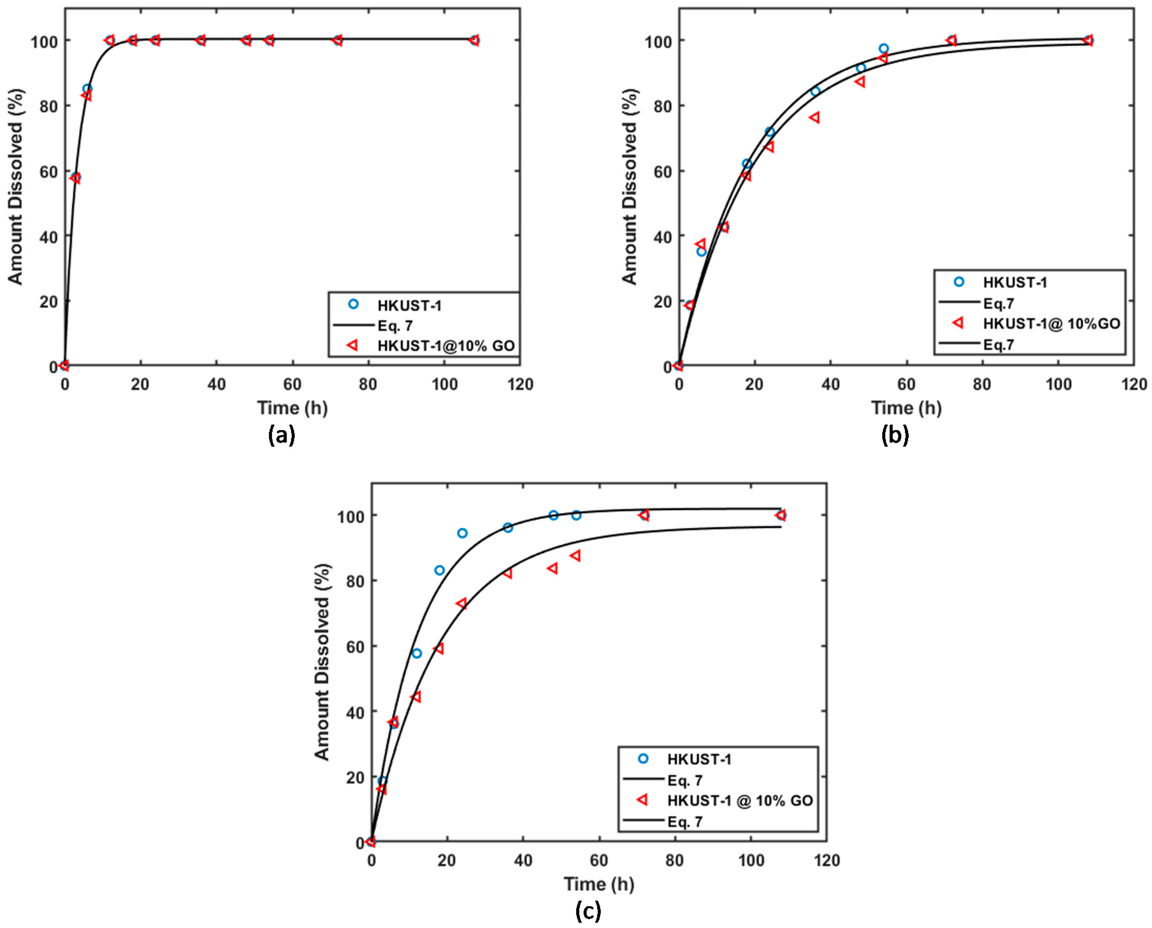 Materials 16 01554 g008 550