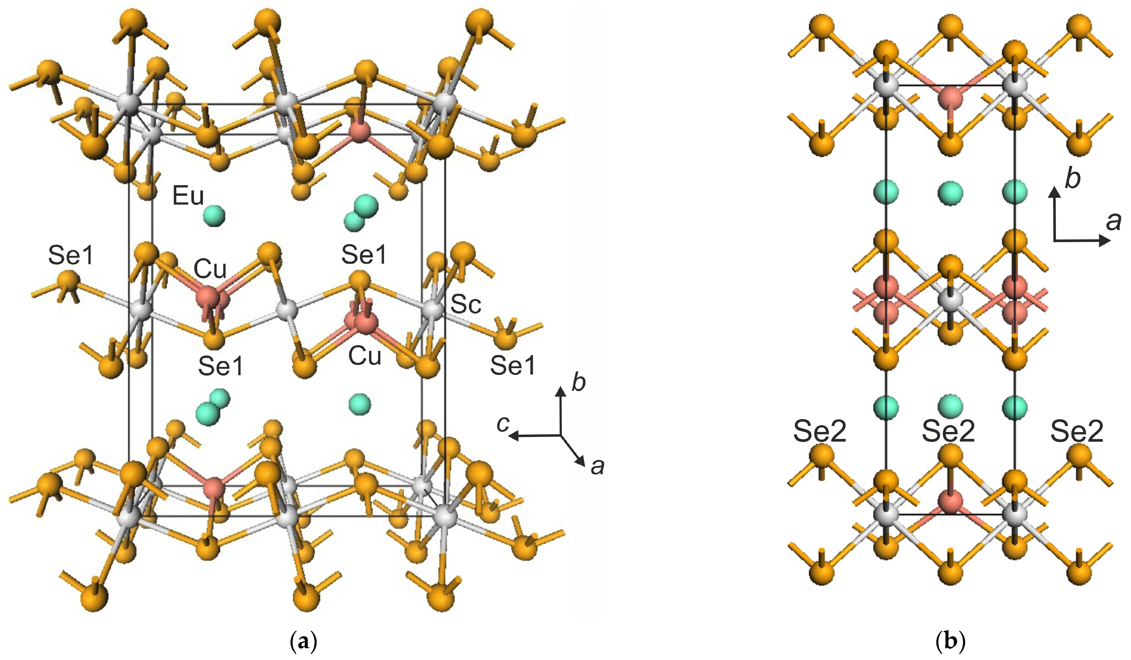 Materials 16 01555 g002