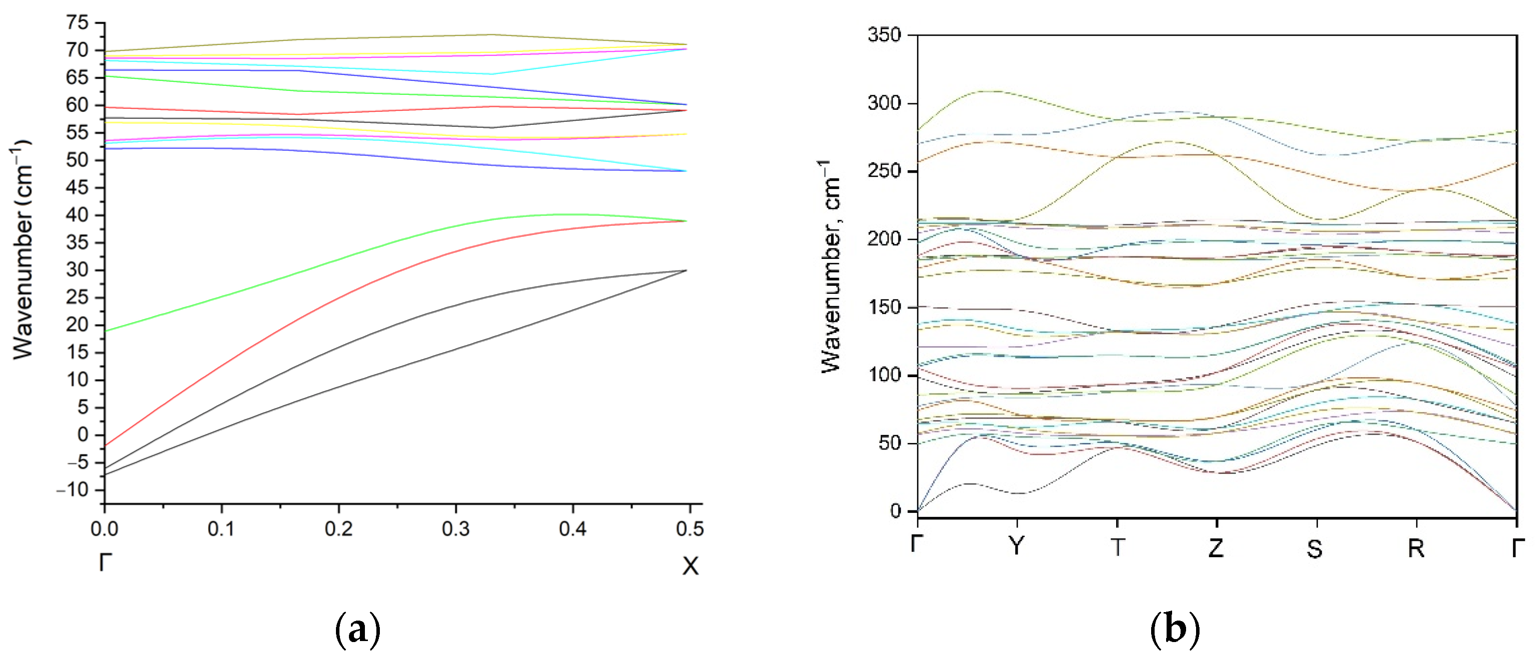 Materials 16 01555 g004